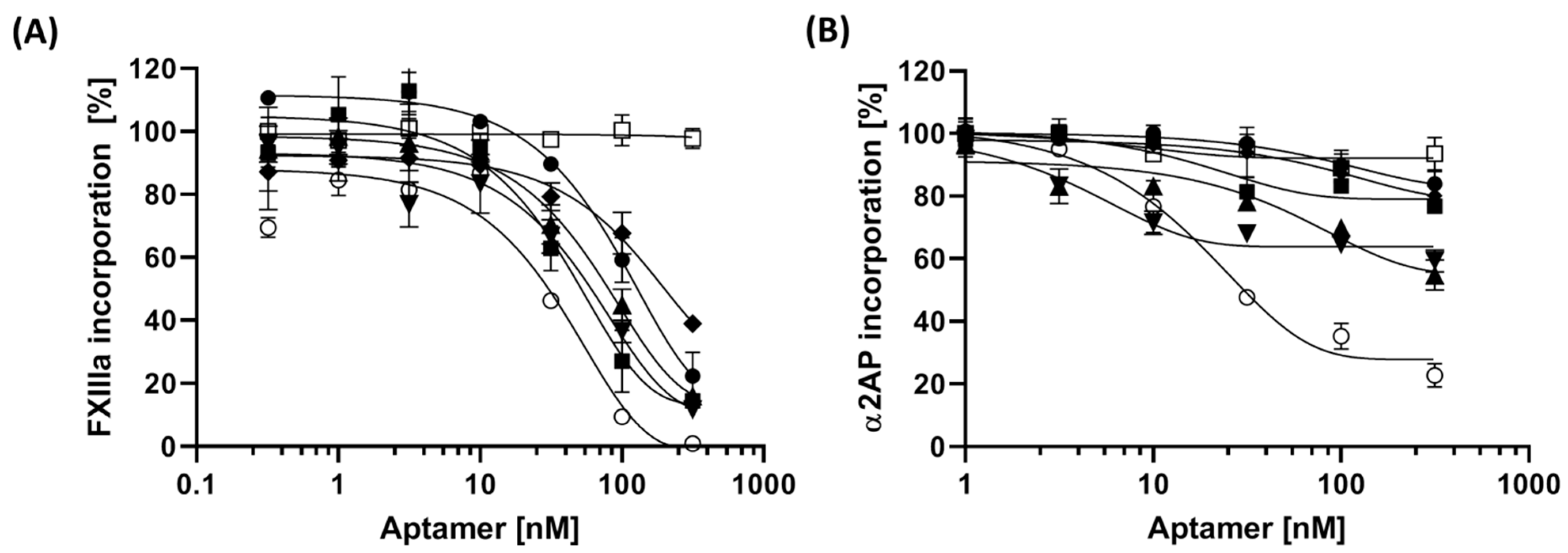 Jcm 10 00677 g003 Jcm 10 00677 g003