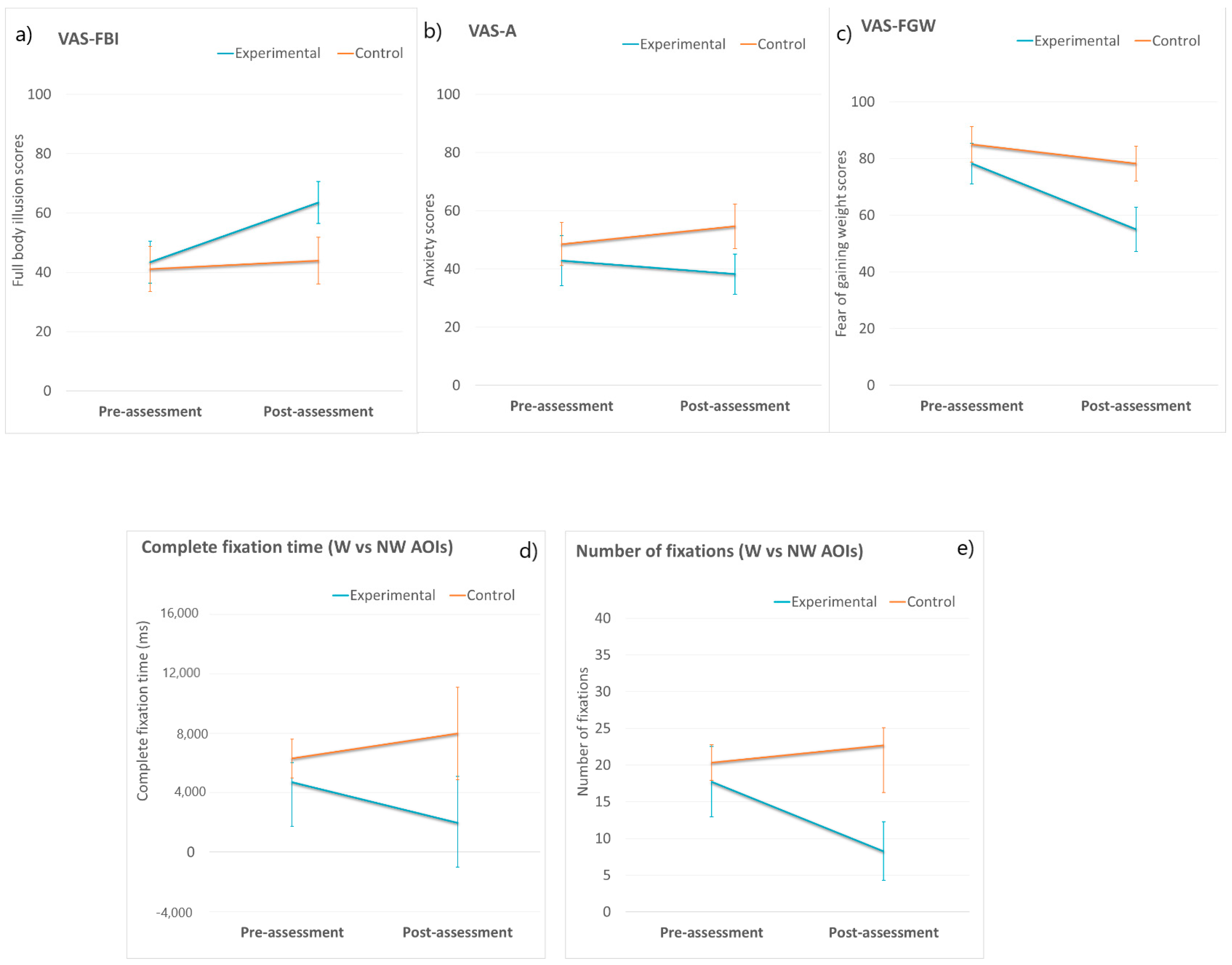 Jcm 10 00682 g003 Jcm 10 00682 g003
