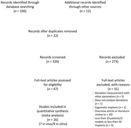 https://www.mdpi.com/jcm/jcm-10-00704/article_deploy/html/images/jcm-10-00704-g001-550.jpg