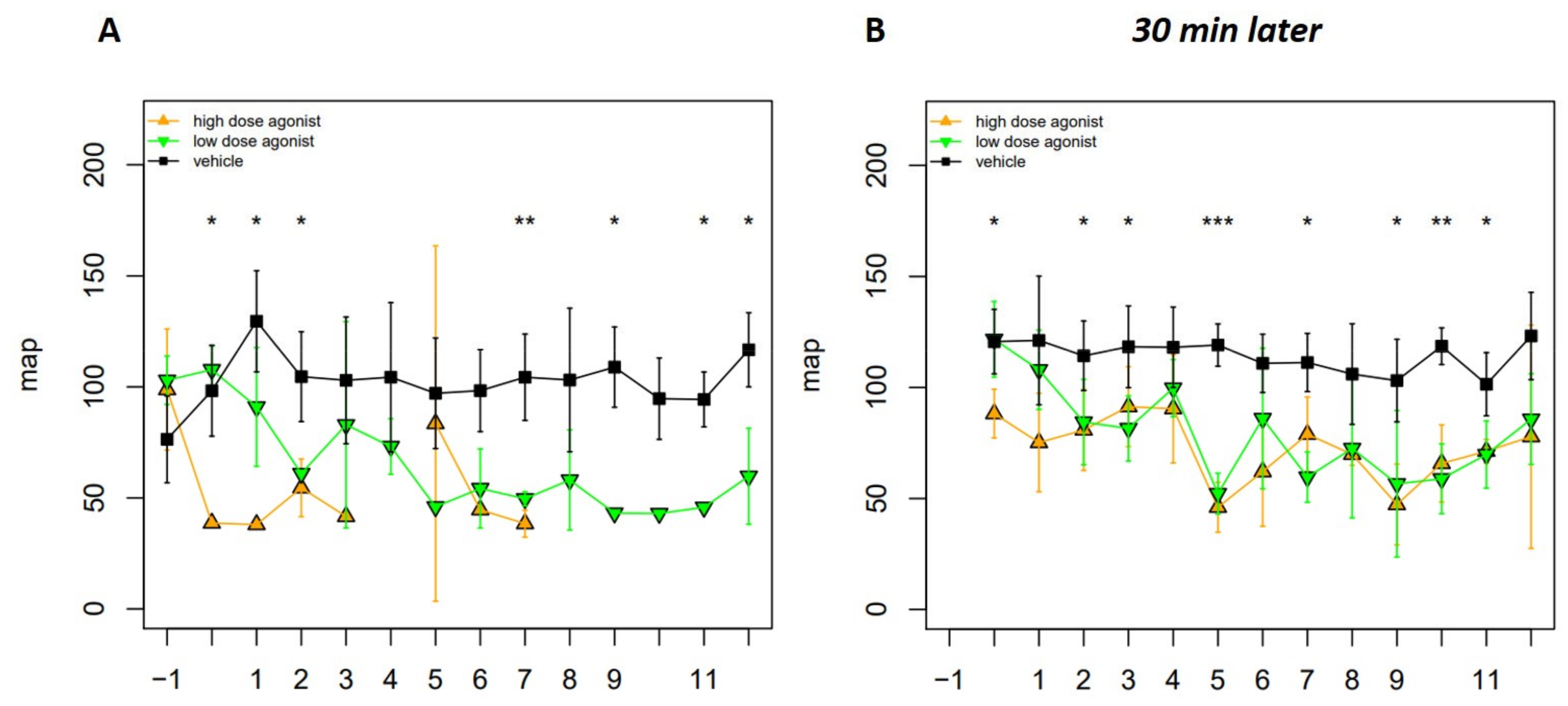 Jcm 10 00832 g002 Jcm 10 00832 g002
