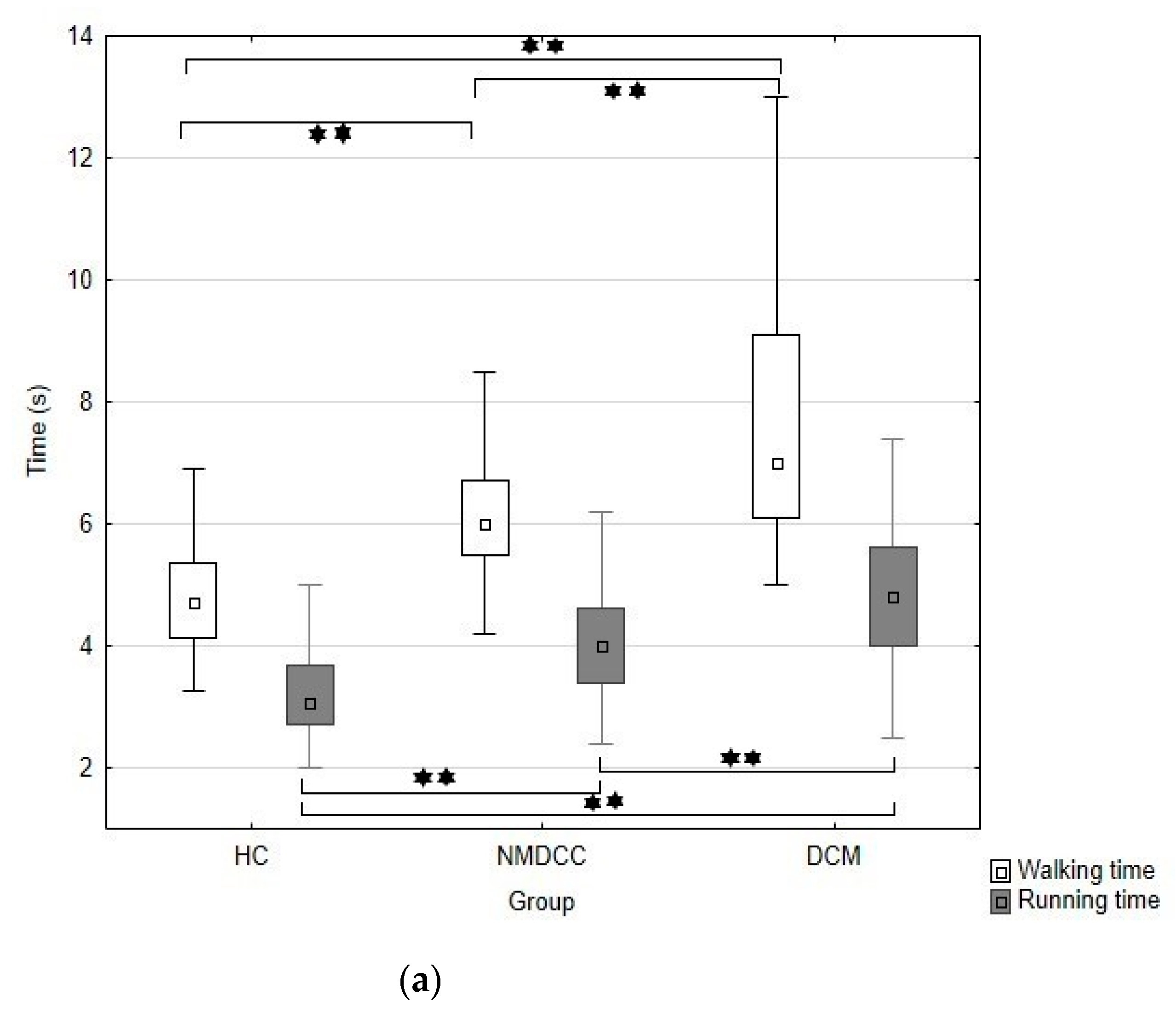 Jcm 10 00927 g001a Jcm 10 00927 g001a