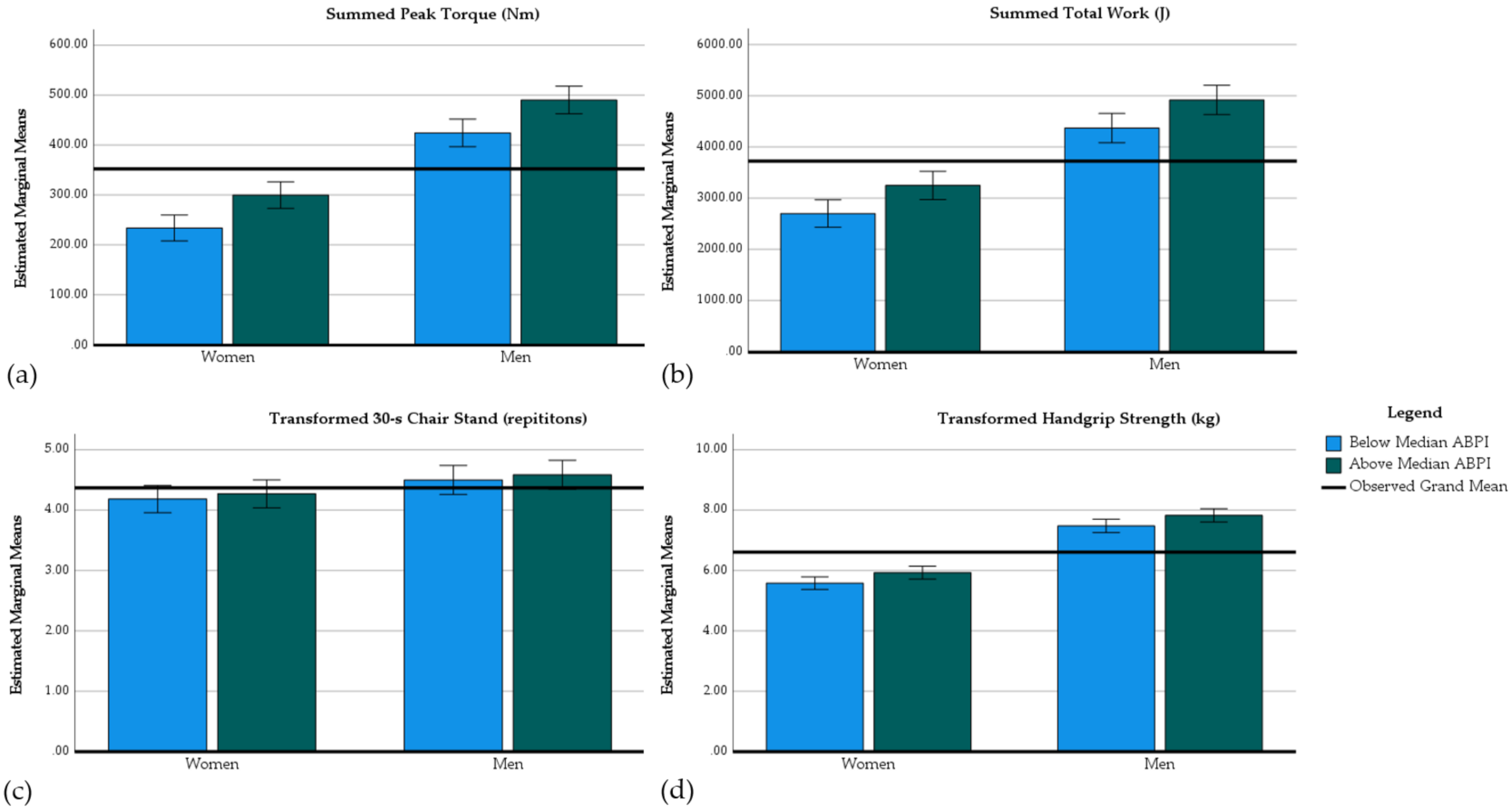 Jcm 10 00988 g002 Jcm 10 00988 g002