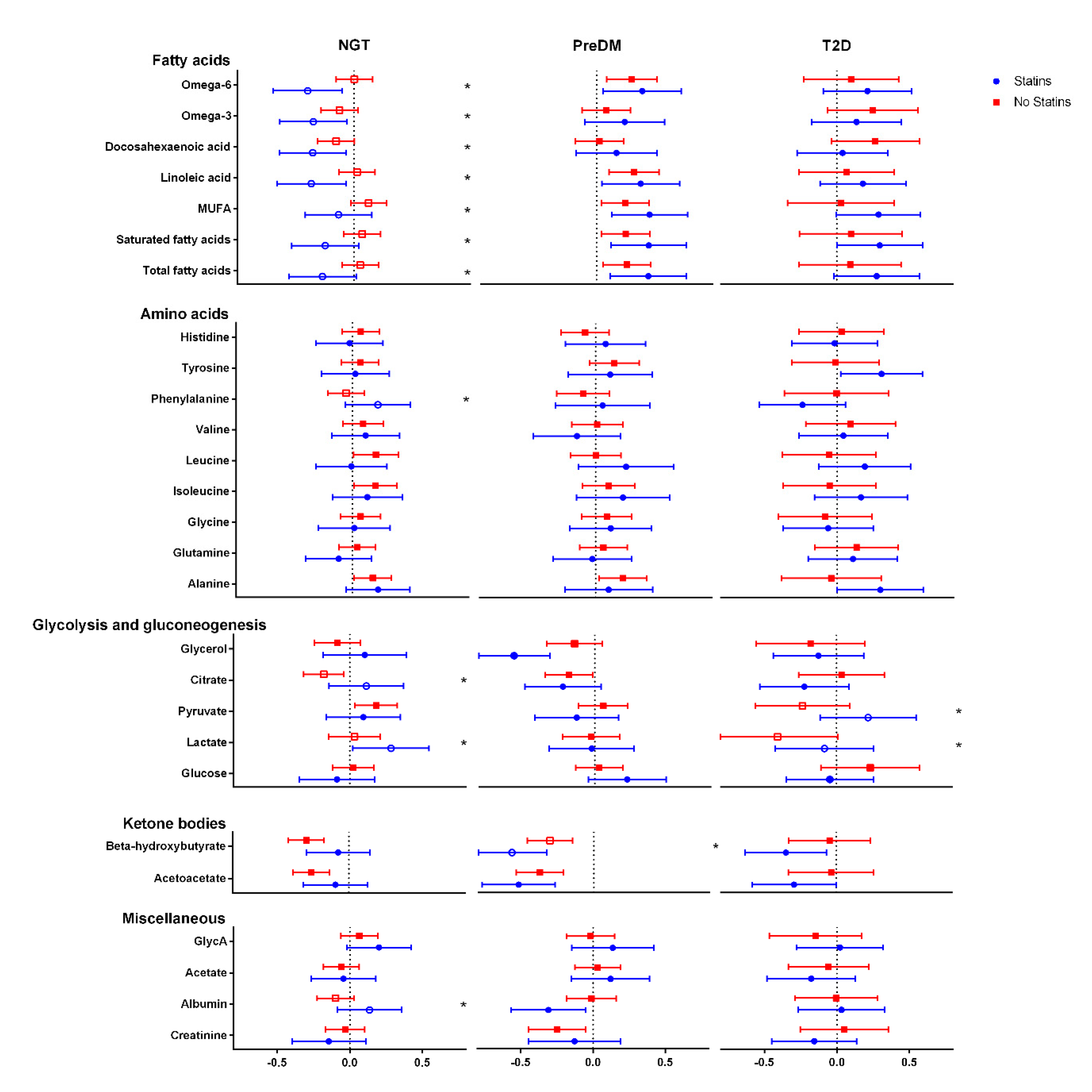 Jcm 10 00994 g003 Jcm 10 00994 g003