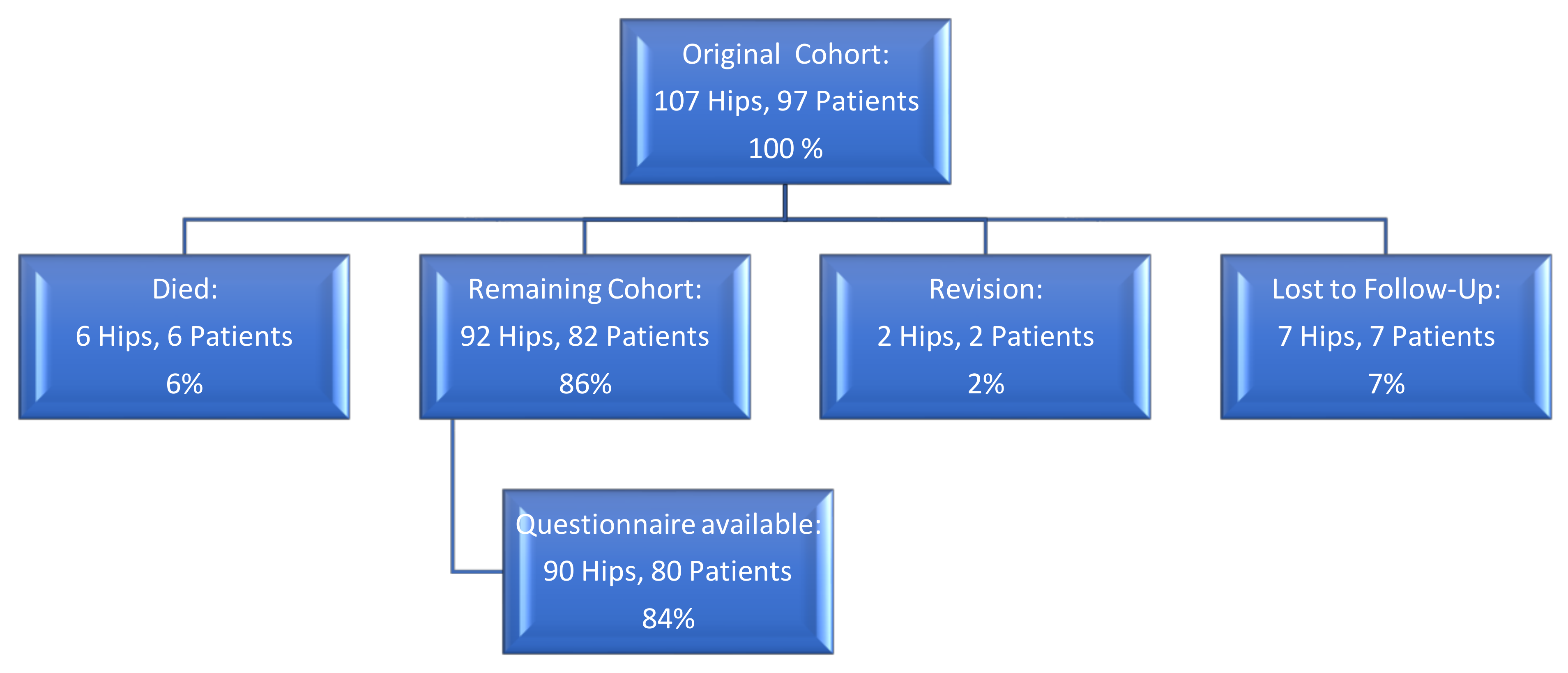 Jcm 10 01019 g001 Jcm 10 01019 g001