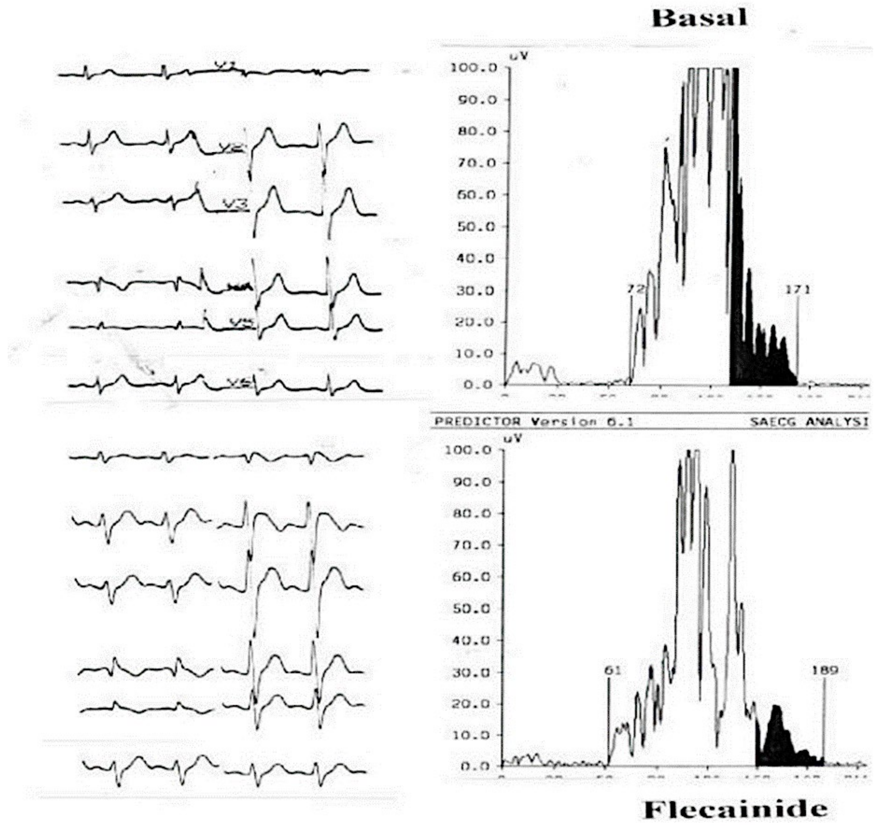 Jcm 10 01025 g003 Jcm 10 01025 g003