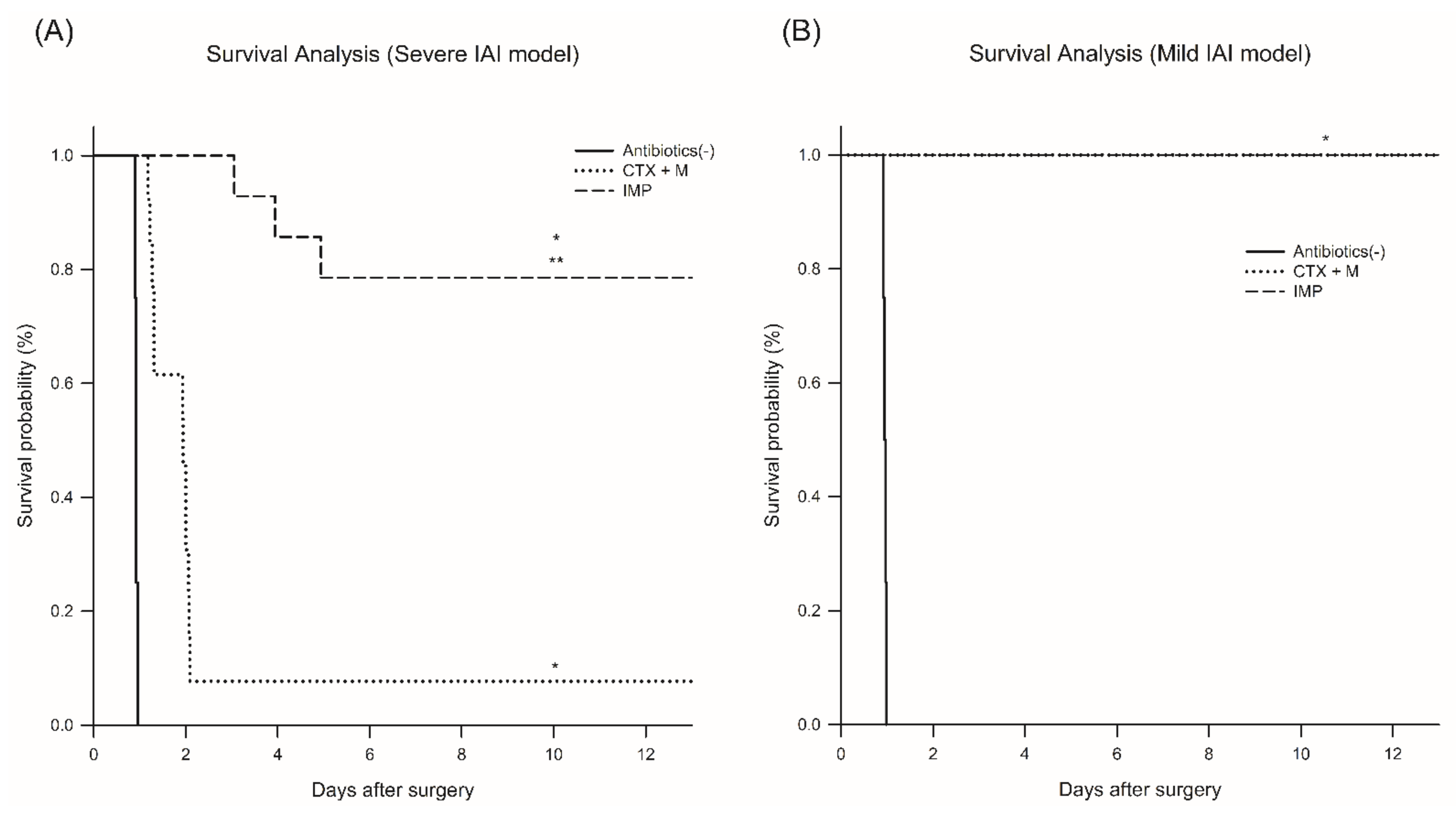 Jcm 10 01027 g001 Jcm 10 01027 g001