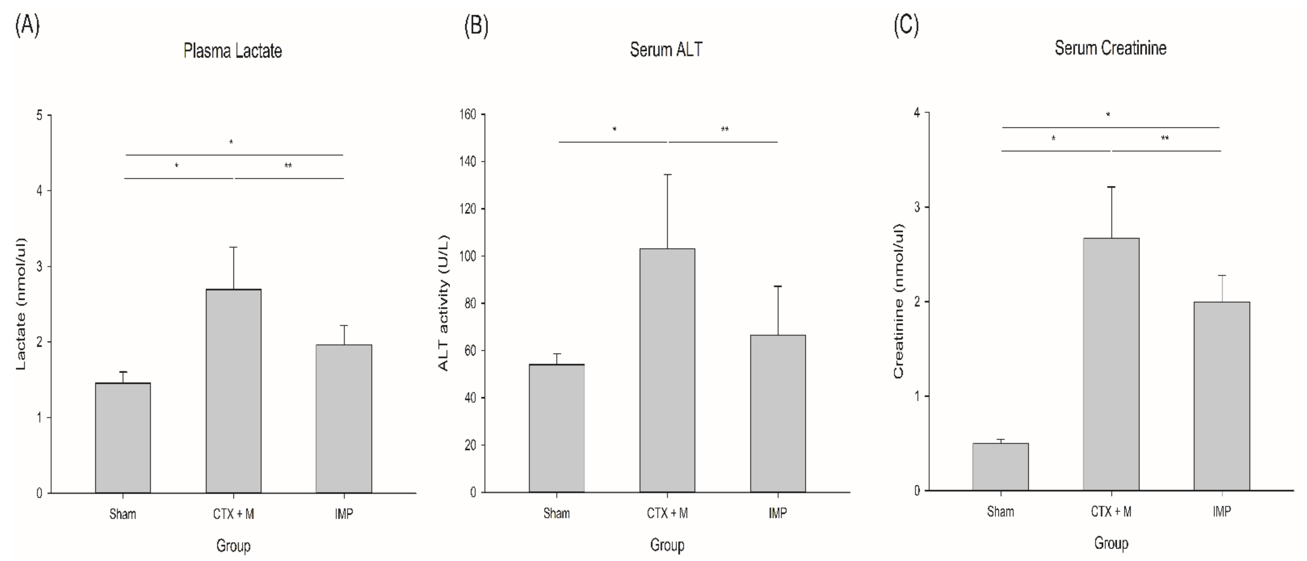 Jcm 10 01027 g003 Jcm 10 01027 g003