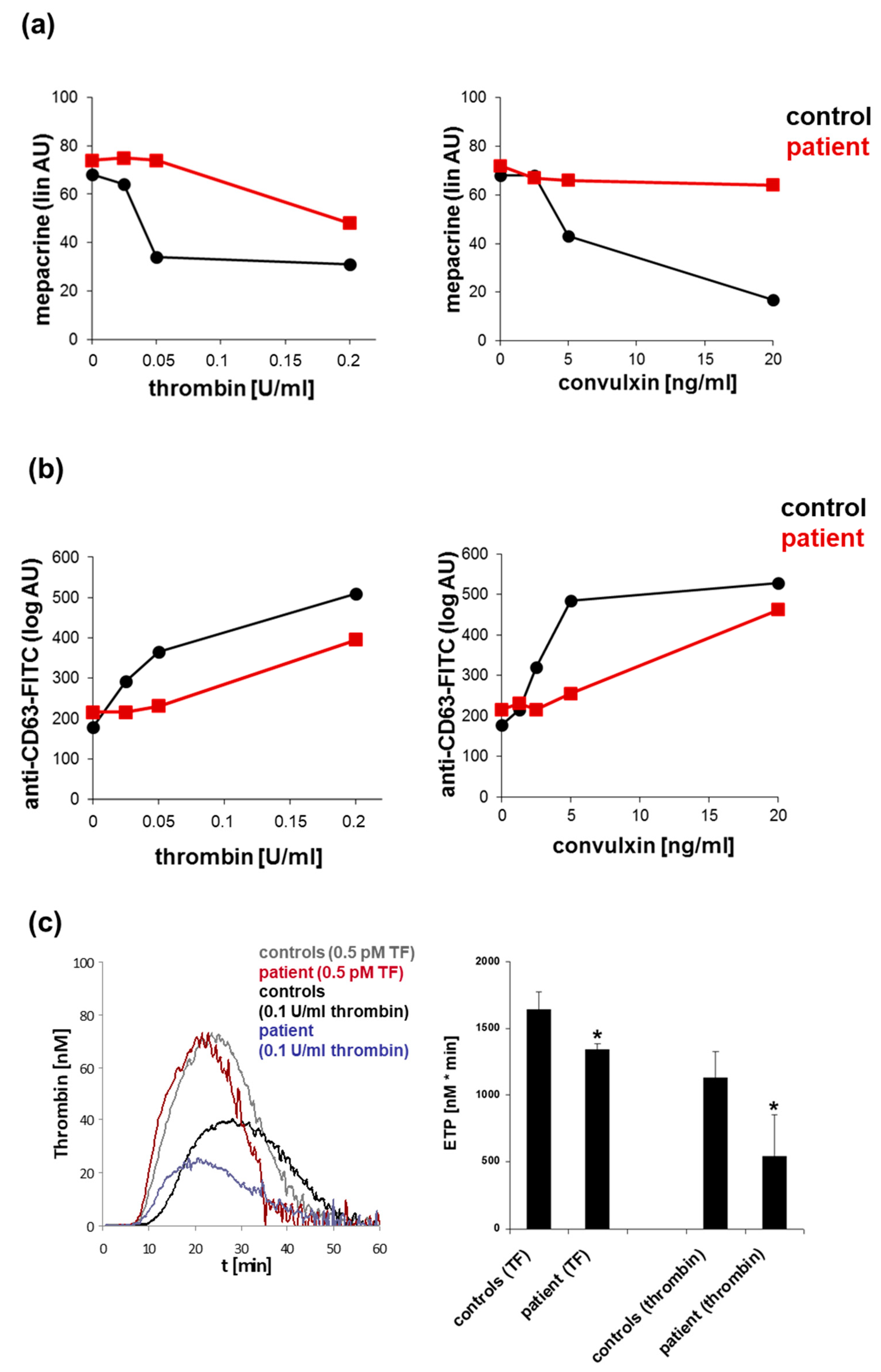Jcm 10 01114 g004 Jcm 10 01114 g004