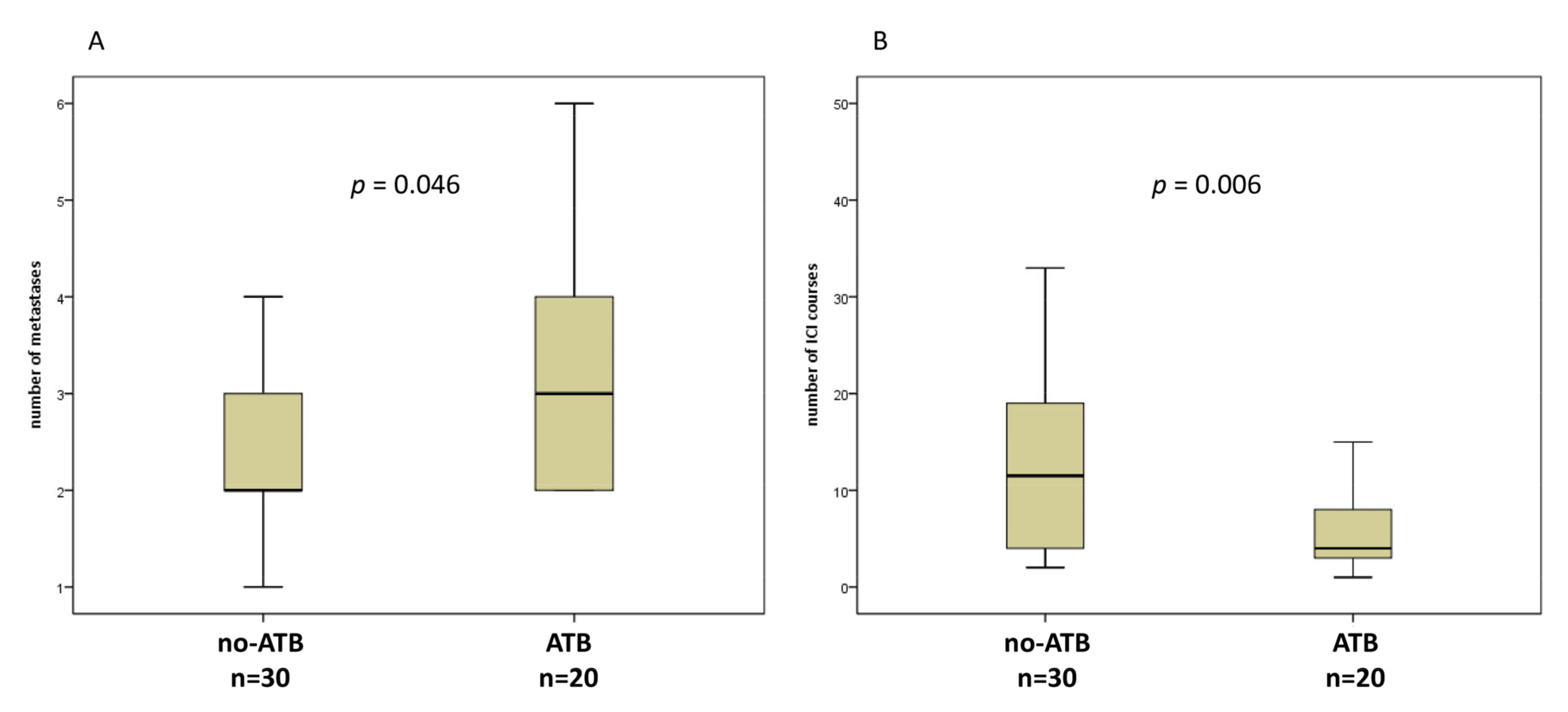 Jcm 10 01251 g001 Jcm 10 01251 g001