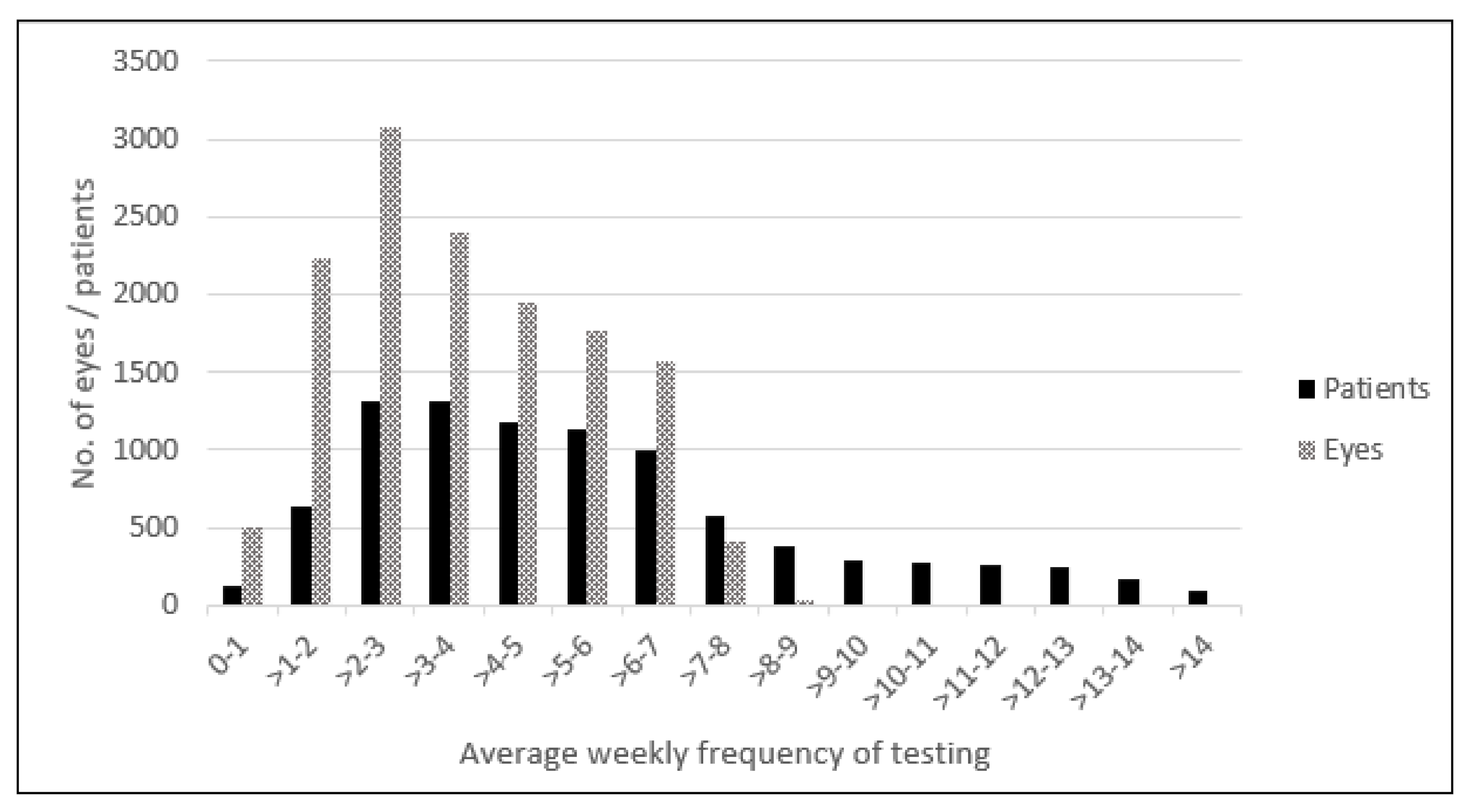 https://www.mdpi.com/jcm/jcm-10-01355/article_deploy/html/images/jcm-10-01355-g001.png