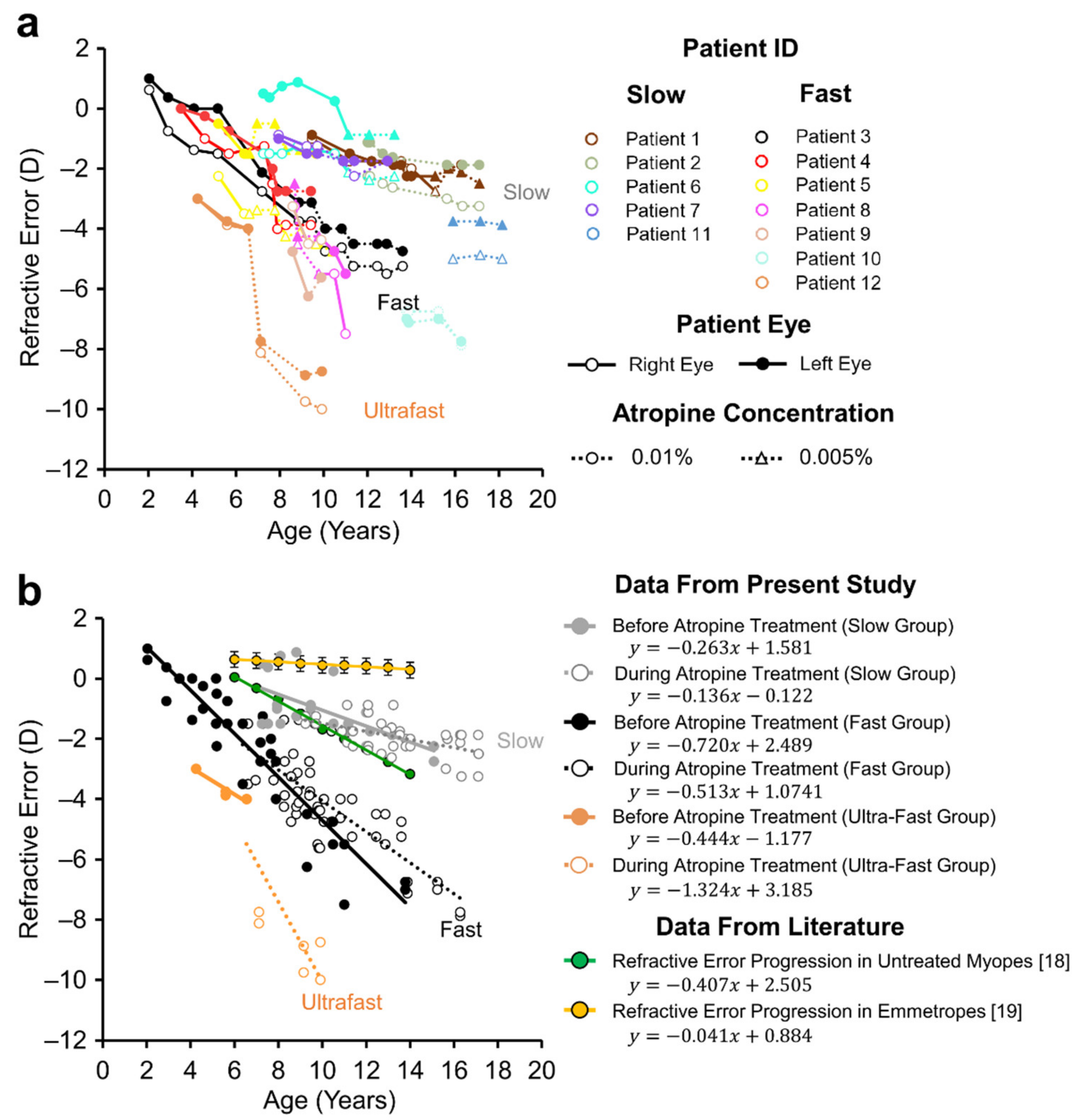 Jcm 10 01444 g001 Jcm 10 01444 g001