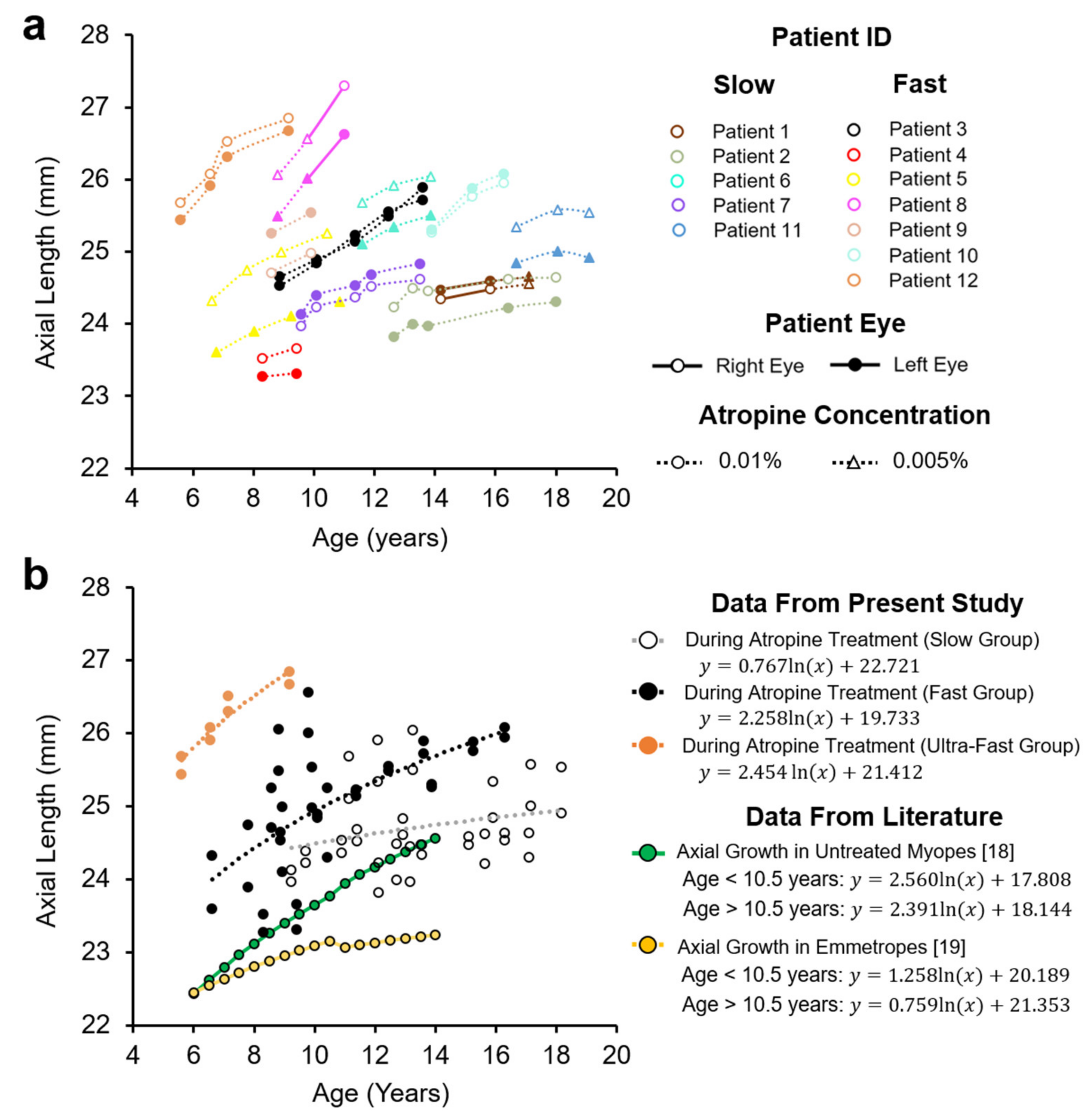 Jcm 10 01444 g003 Jcm 10 01444 g003