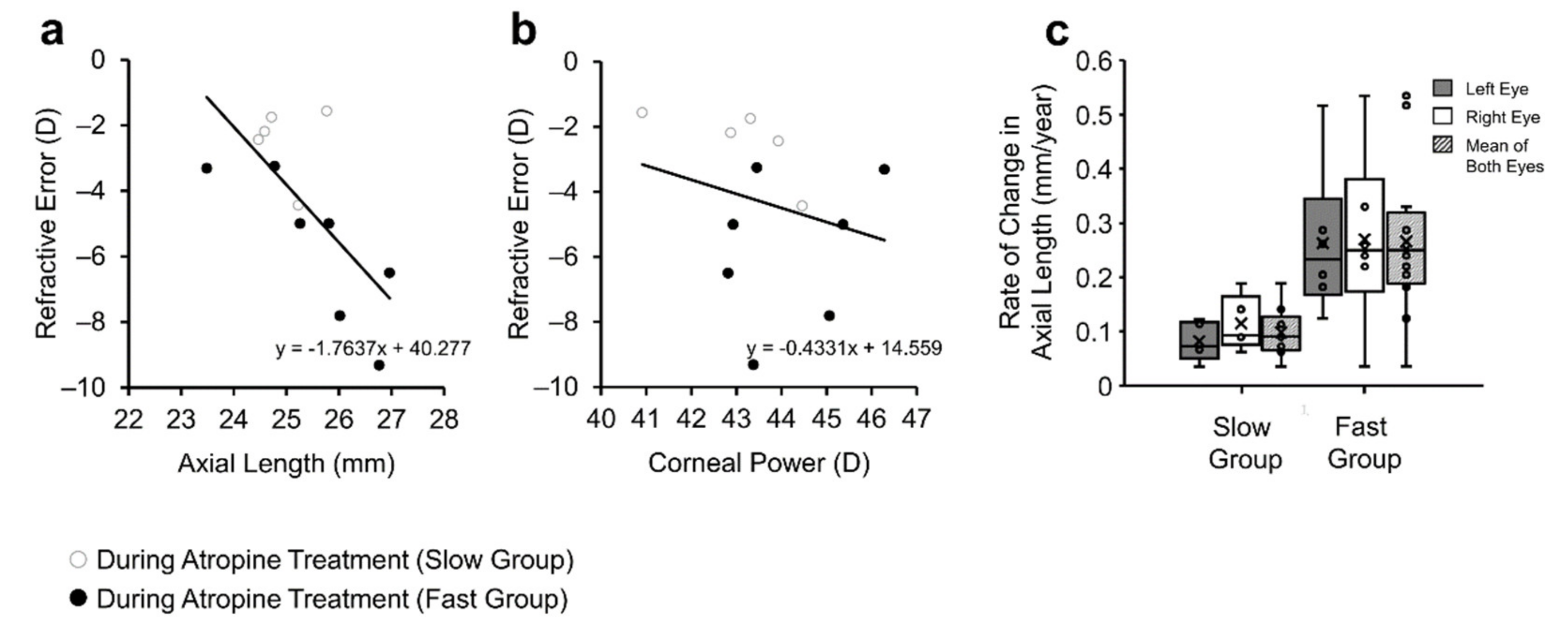 Jcm 10 01444 g006 Jcm 10 01444 g006