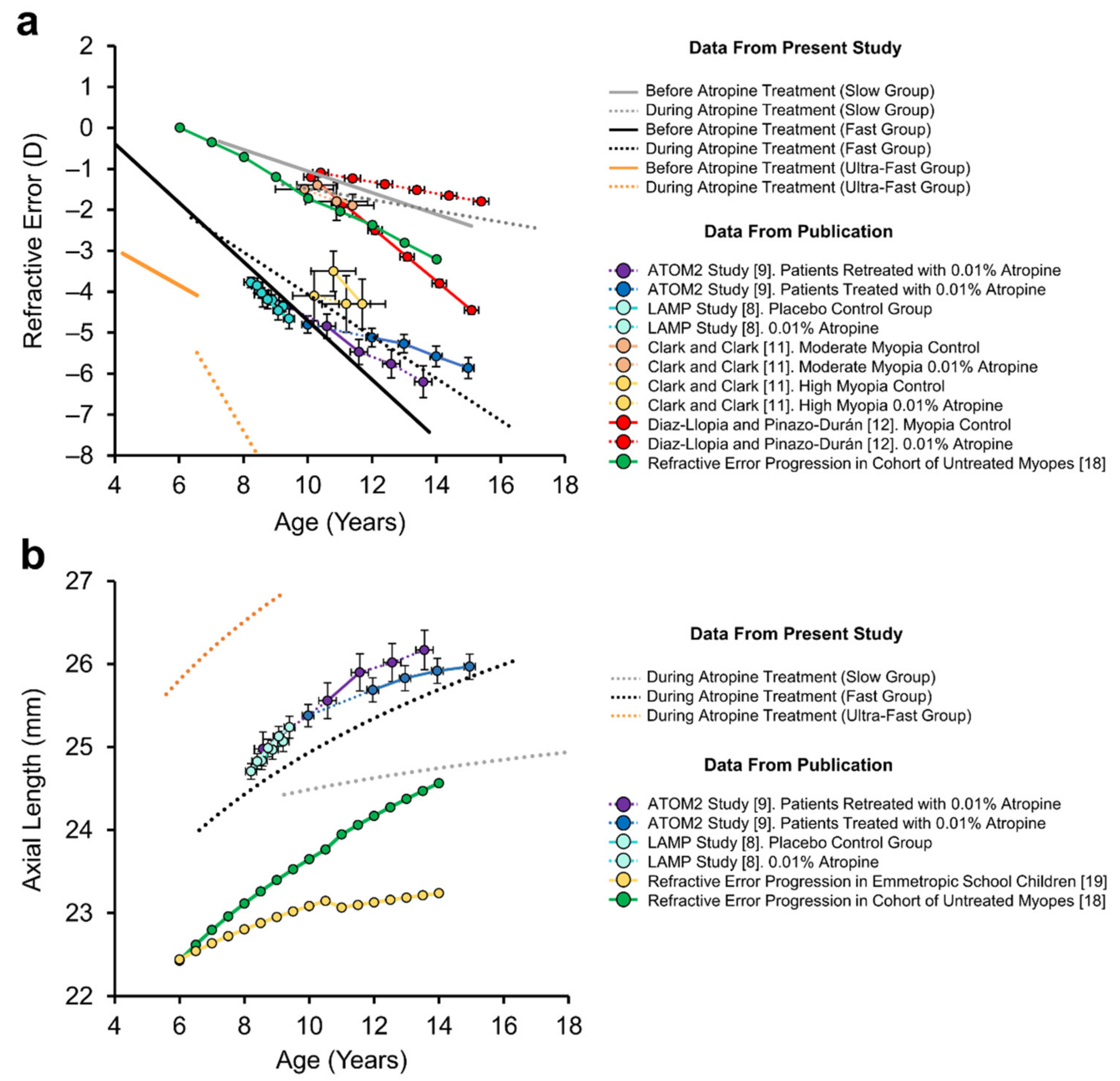 Jcm 10 01444 g007 Jcm 10 01444 g007