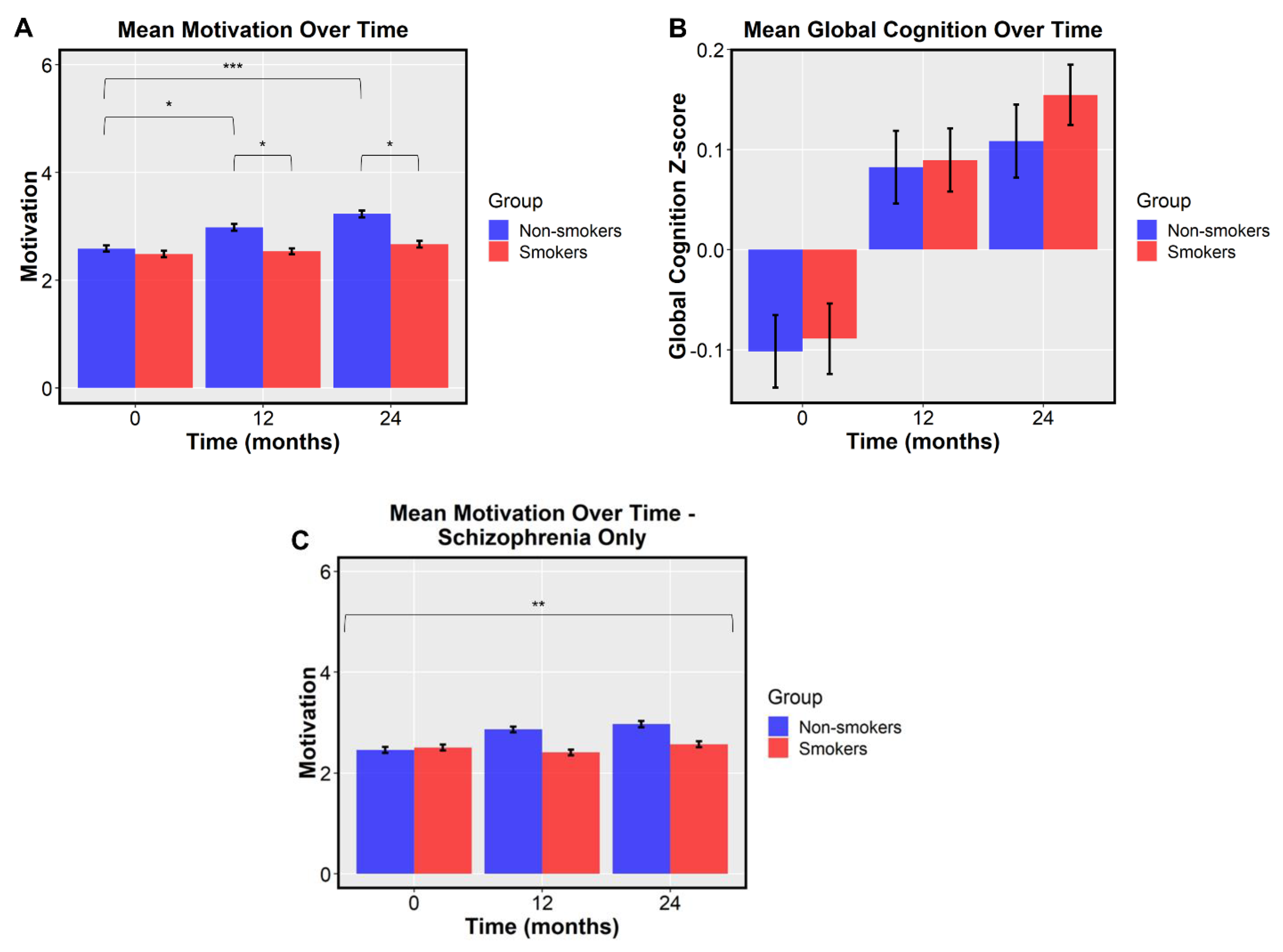 Jcm 10 01619 g001 Jcm 10 01619 g001