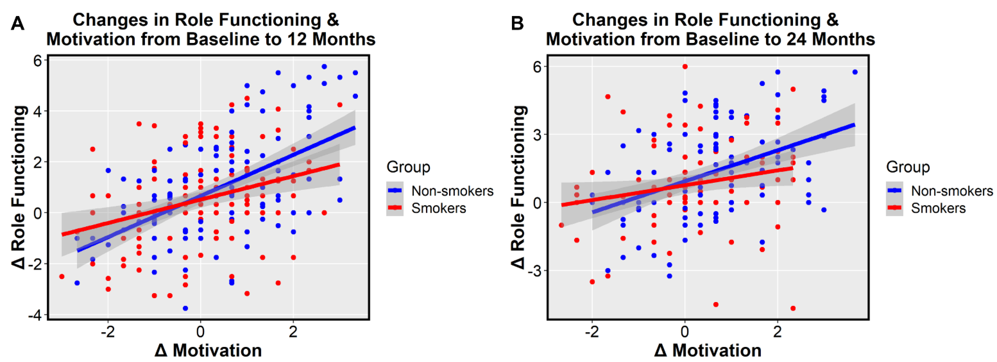 Jcm 10 01619 g002 Jcm 10 01619 g002