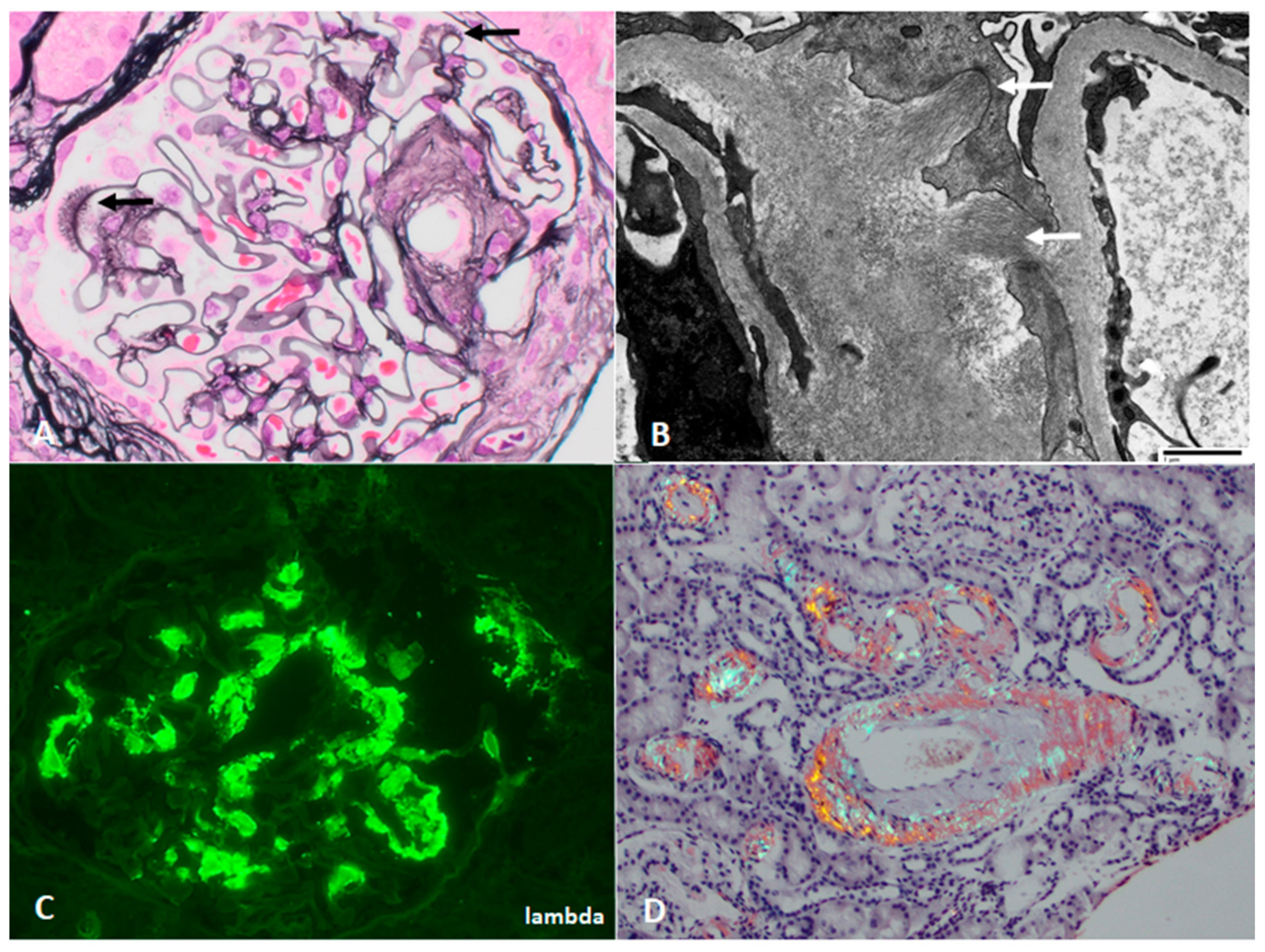 Jcm 10 01633 g003 Jcm 10 01633 g003