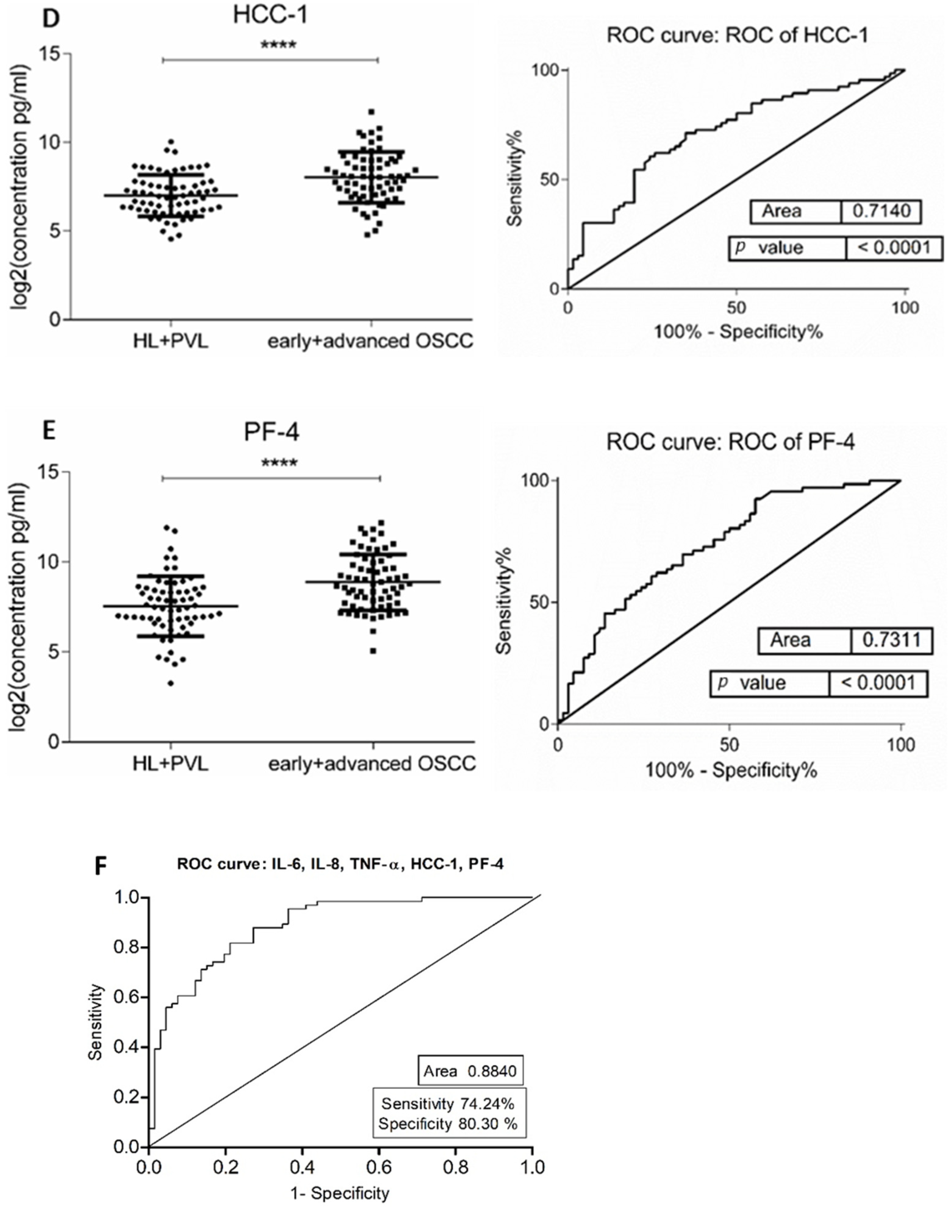 Jcm 10 01658 g001b Jcm 10 01658 g001b