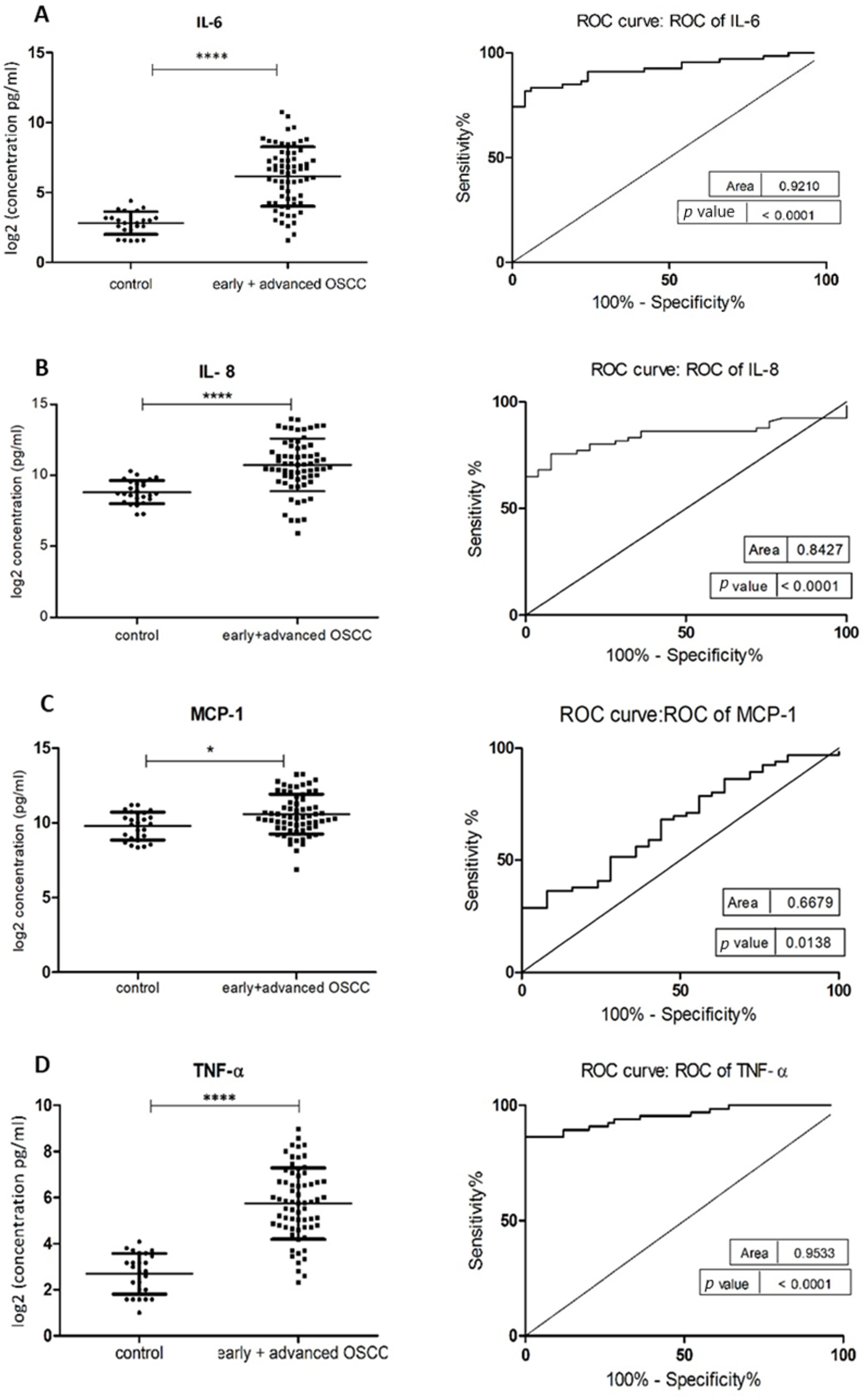 Jcm 10 01658 g002a Jcm 10 01658 g002a