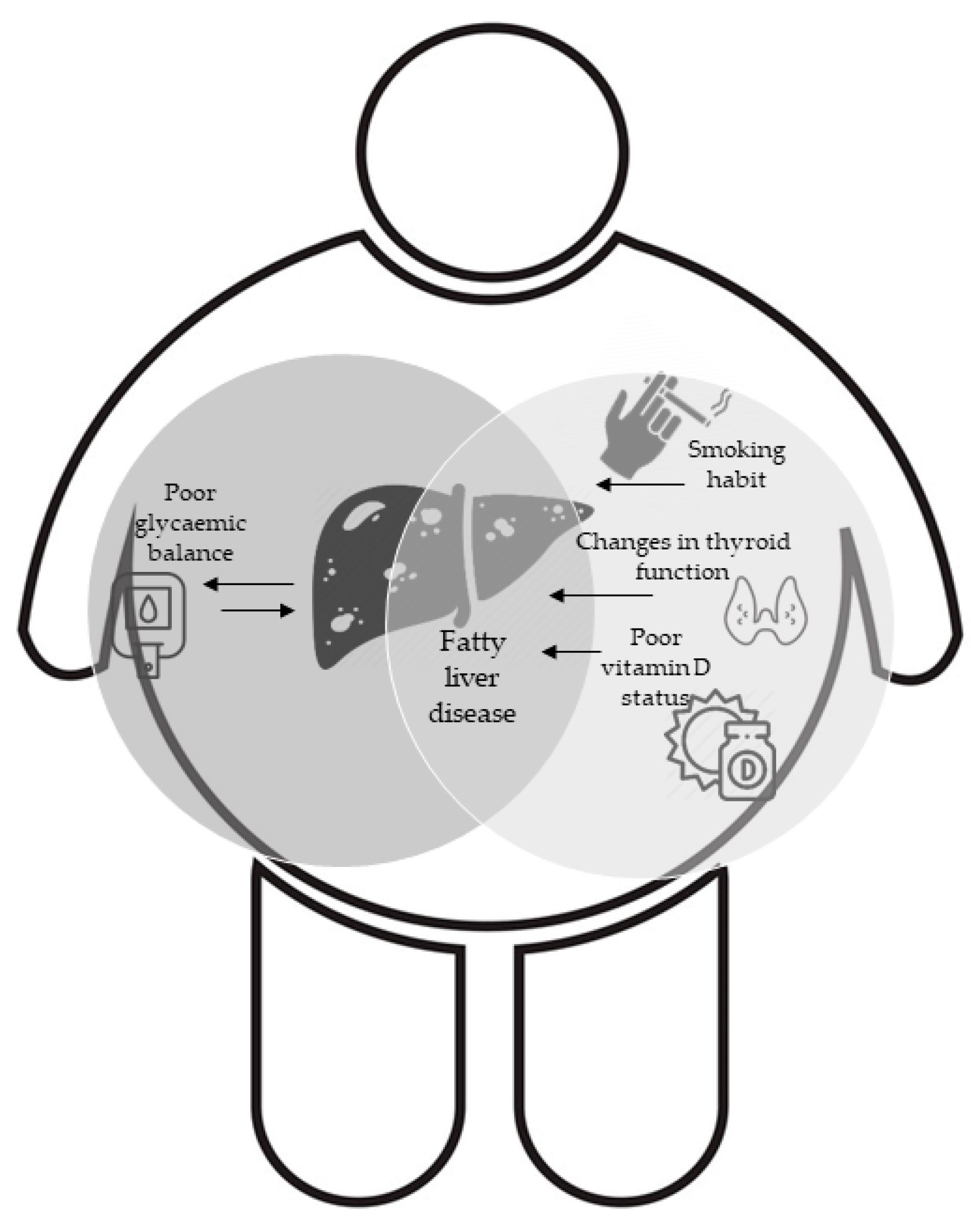 Jcm 10 01695 g001 Jcm 10 01695 g001