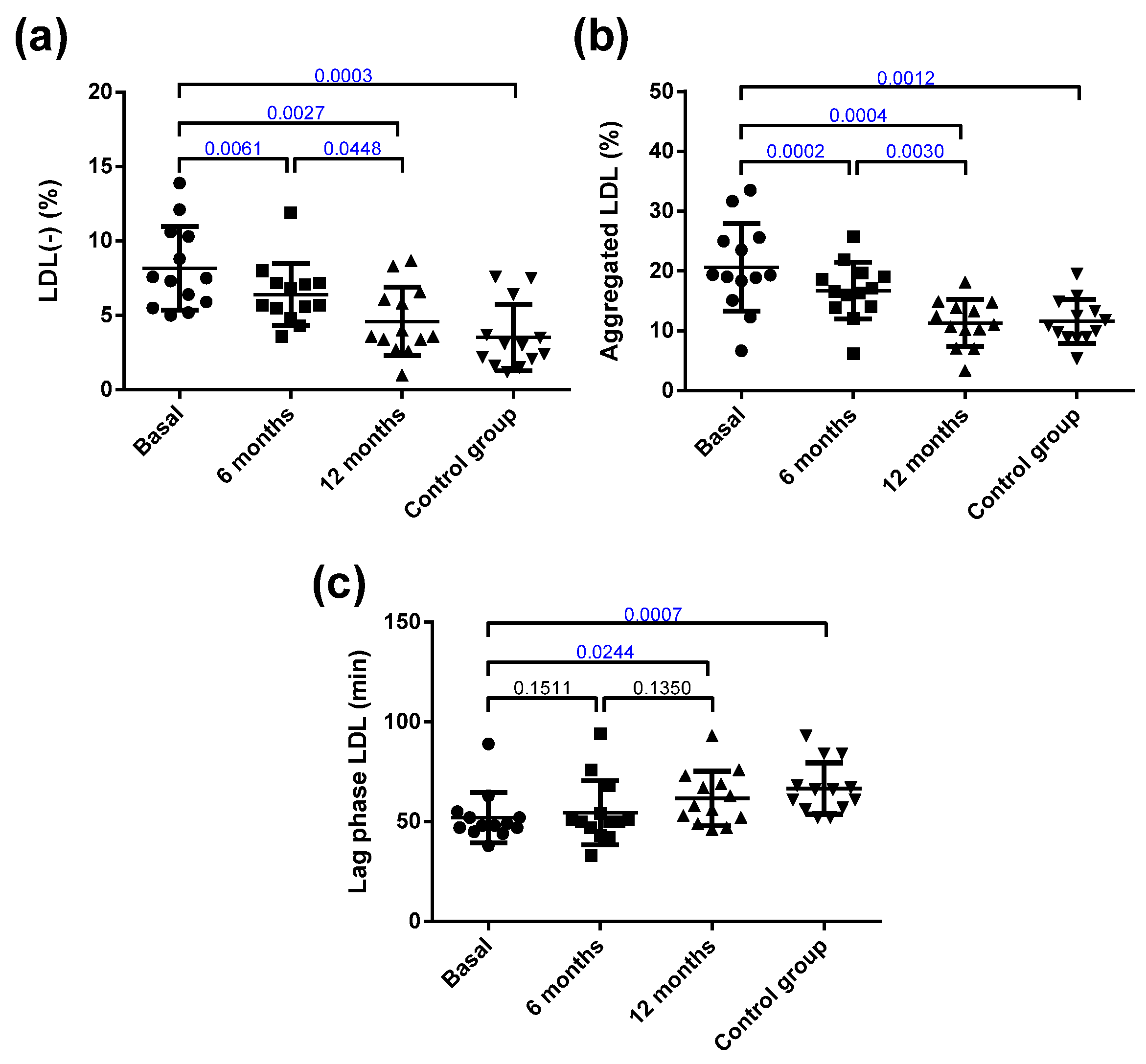 Jcm 10 01716 g002 Jcm 10 01716 g002
