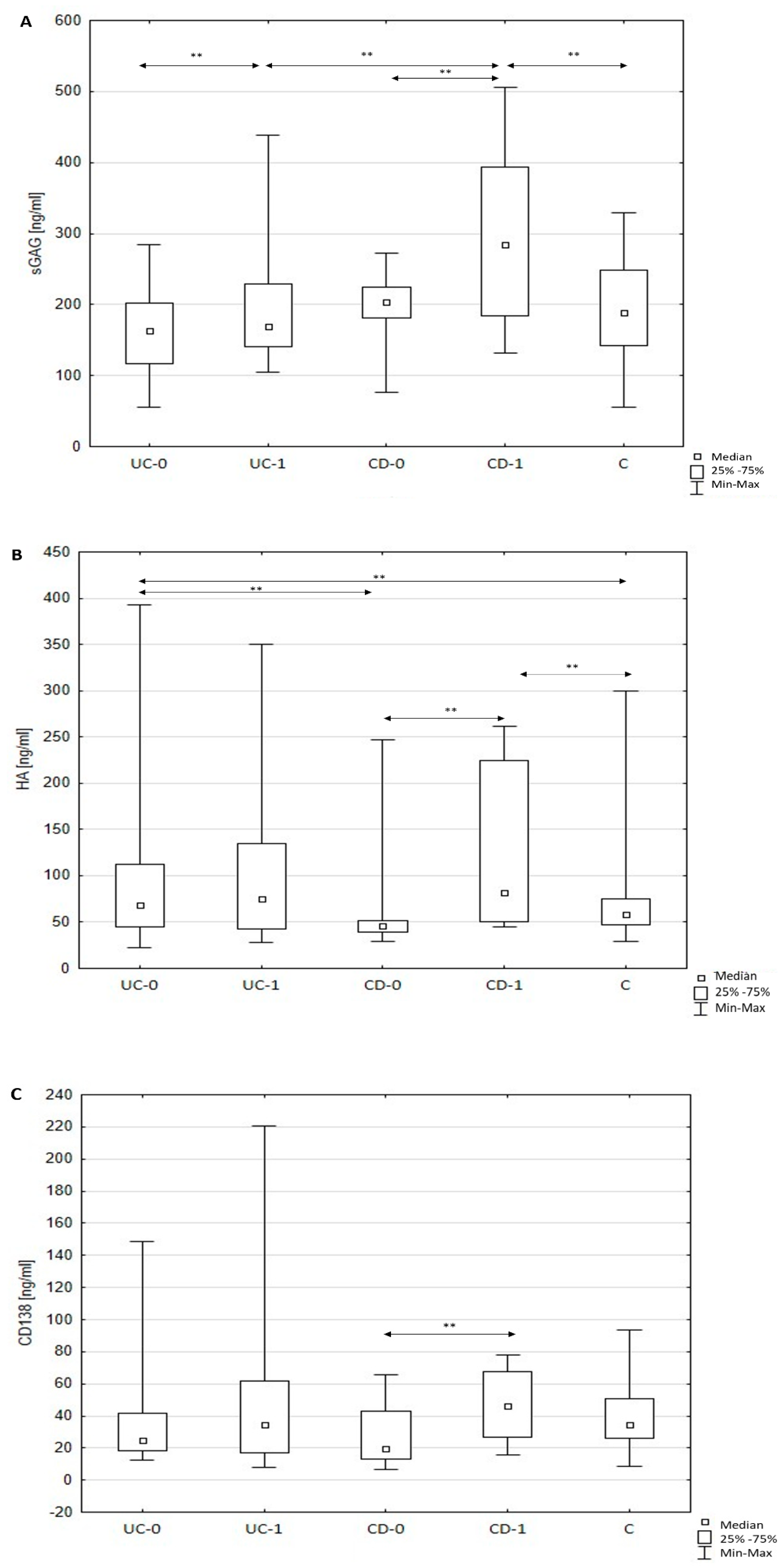 Jcm 10 01722 g001 Jcm 10 01722 g001