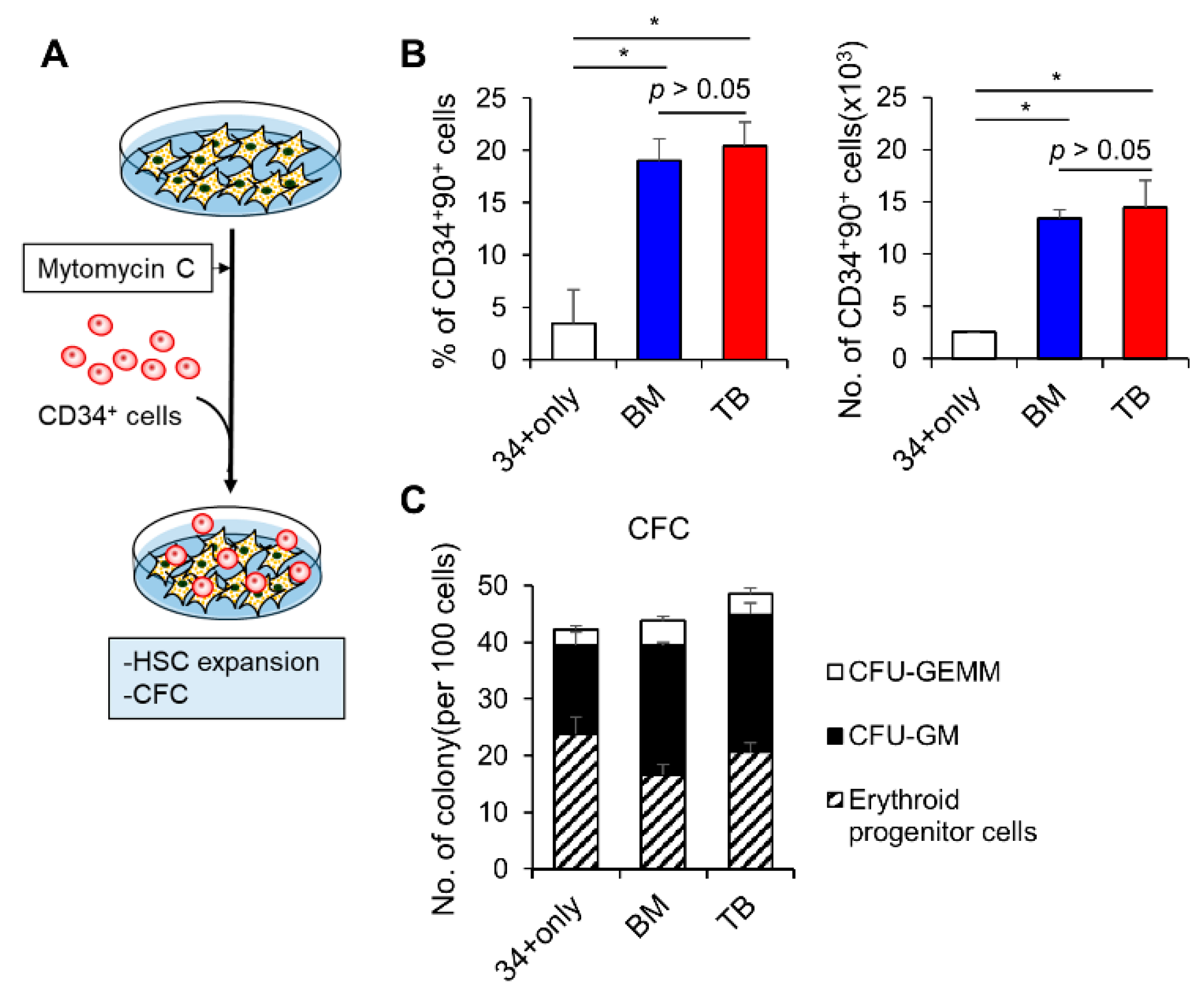 Jcm 10 01792 g005 Jcm 10 01792 g005