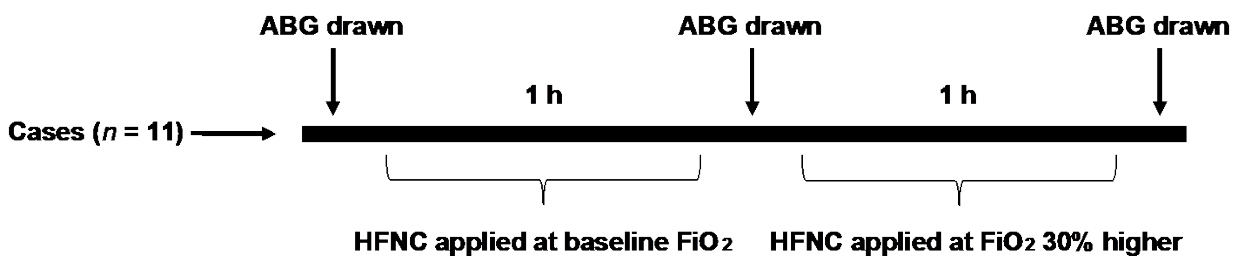 Jcm 10 01814 g002 Jcm 10 01814 g002