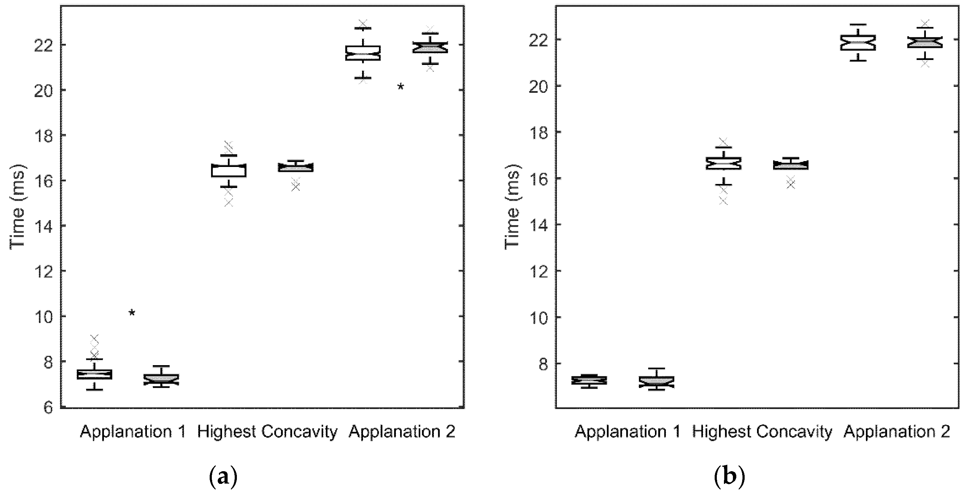 Jcm 10 01905 g001 Jcm 10 01905 g001
