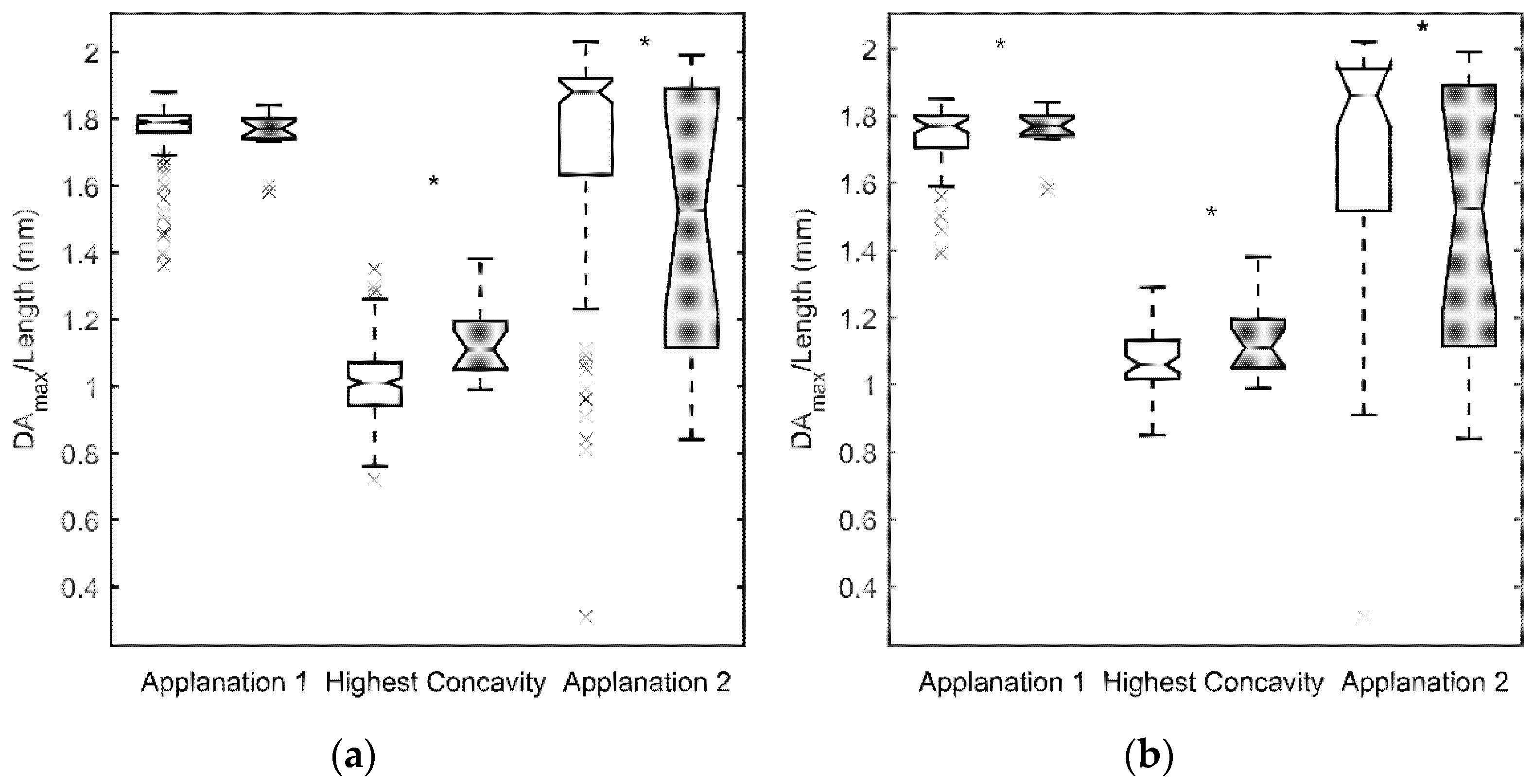 Jcm 10 01905 g002 Jcm 10 01905 g002