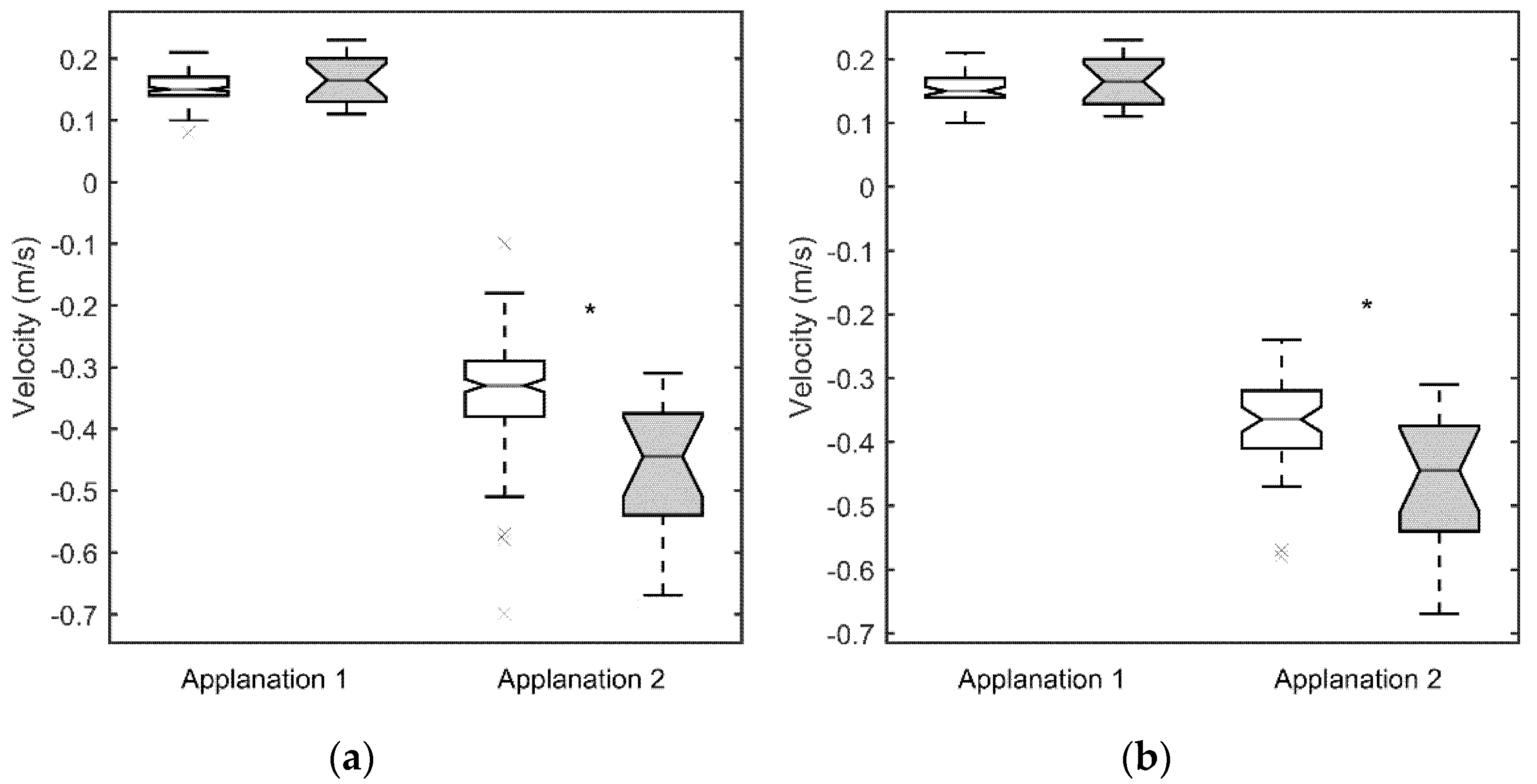 Jcm 10 01905 g003 Jcm 10 01905 g003