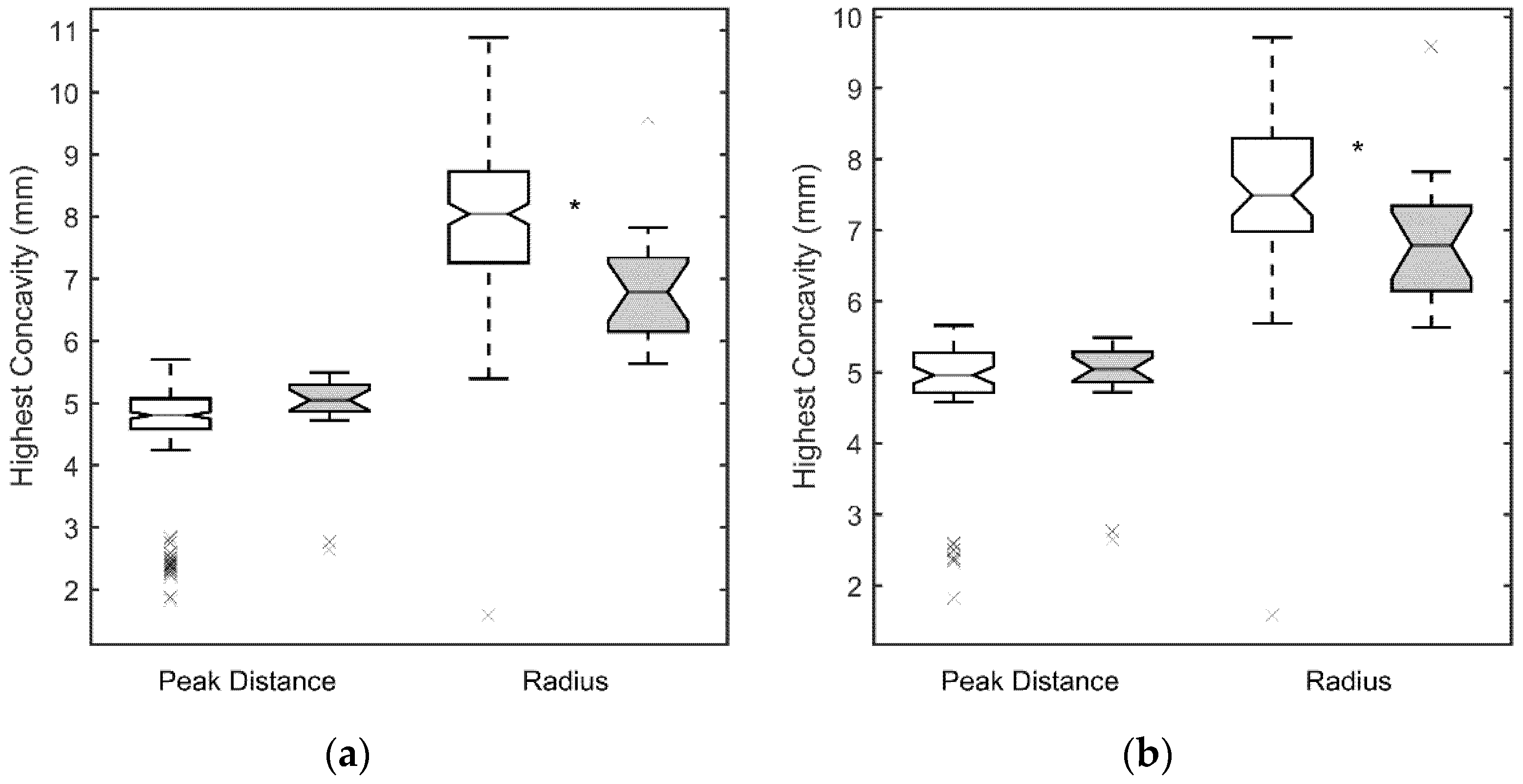 Jcm 10 01905 g004 Jcm 10 01905 g004