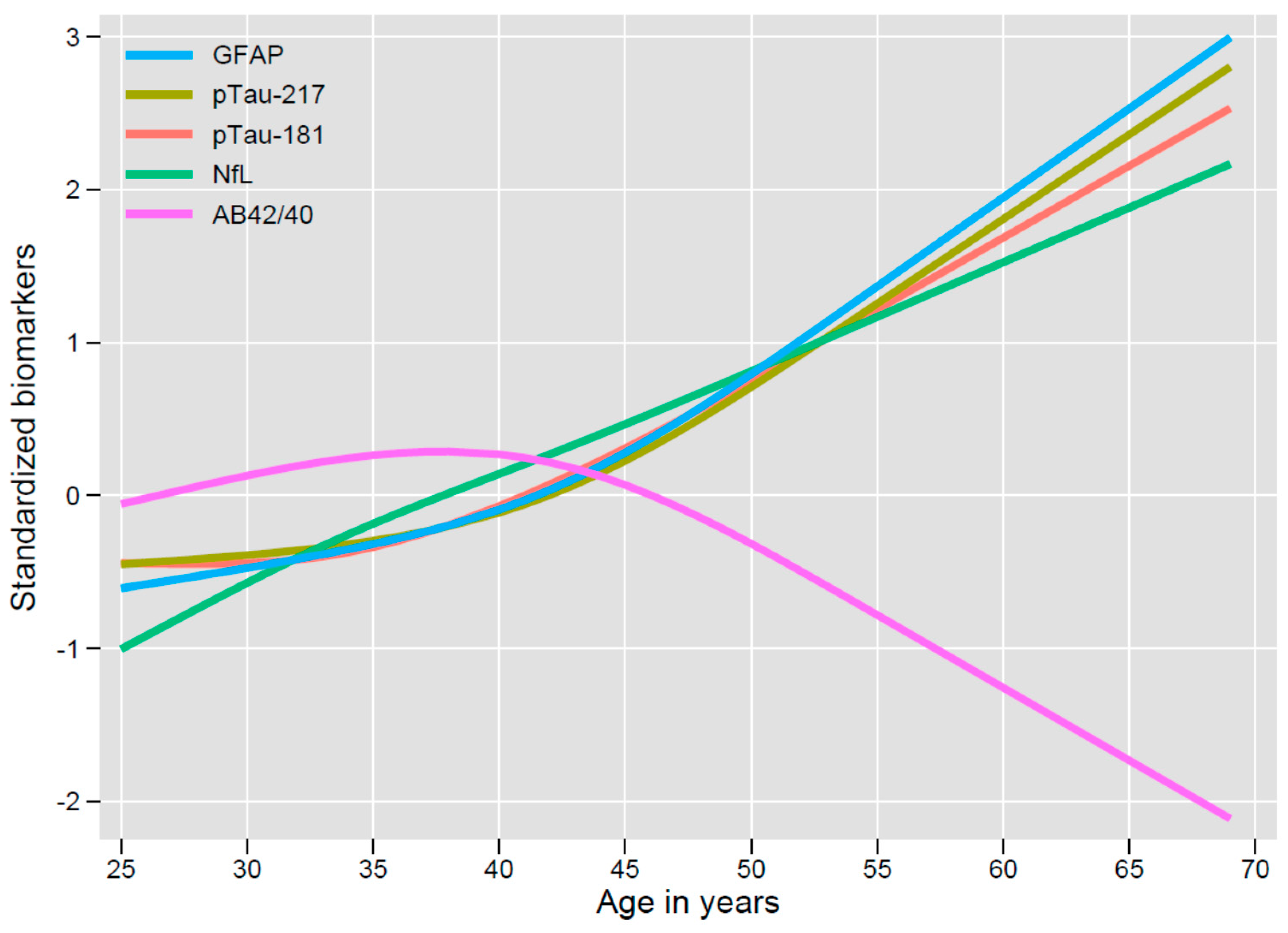 Jcm 10 01907 g001 Jcm 10 01907 g001