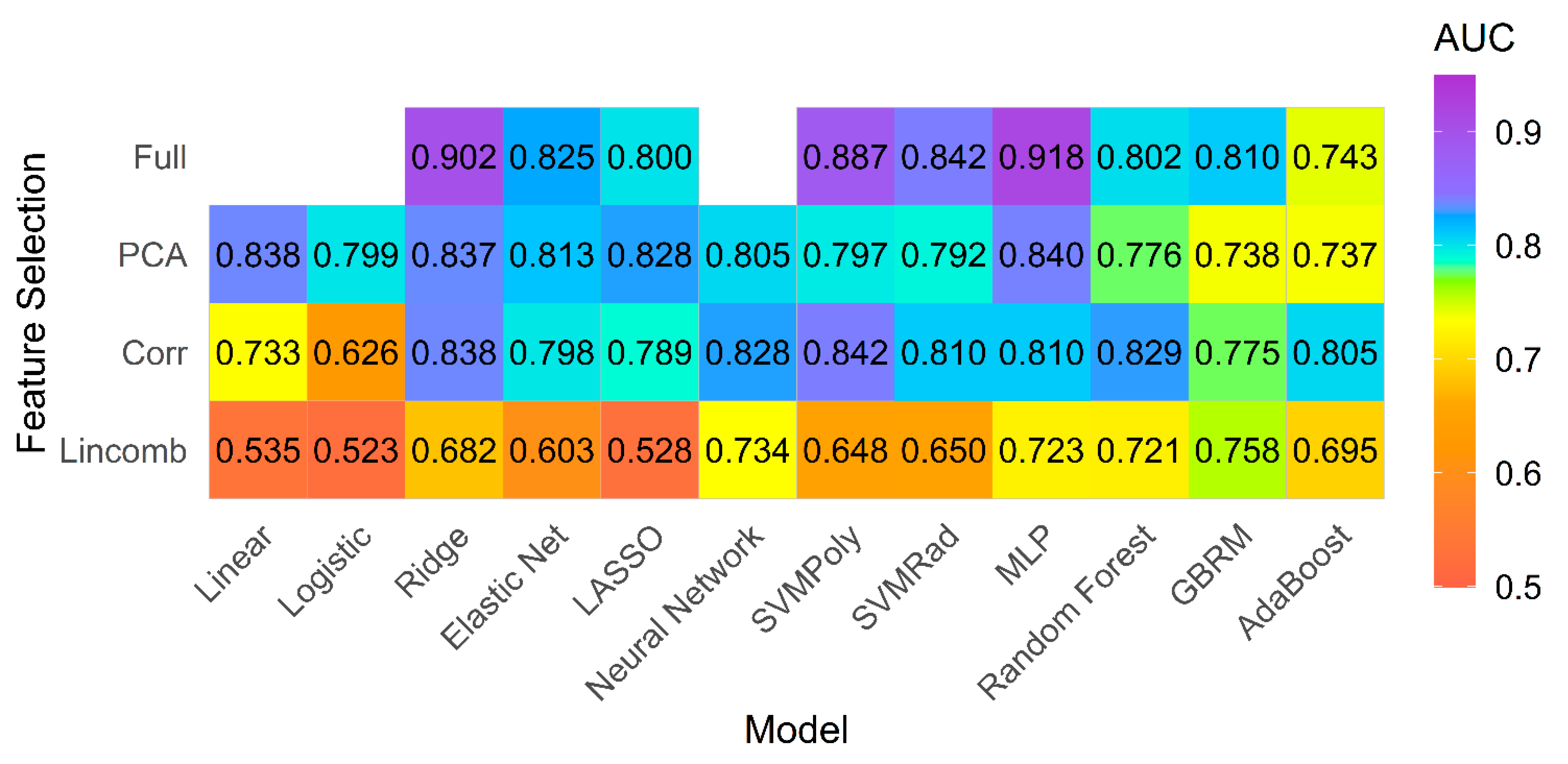 Jcm 10 01921 g004 Jcm 10 01921 g004