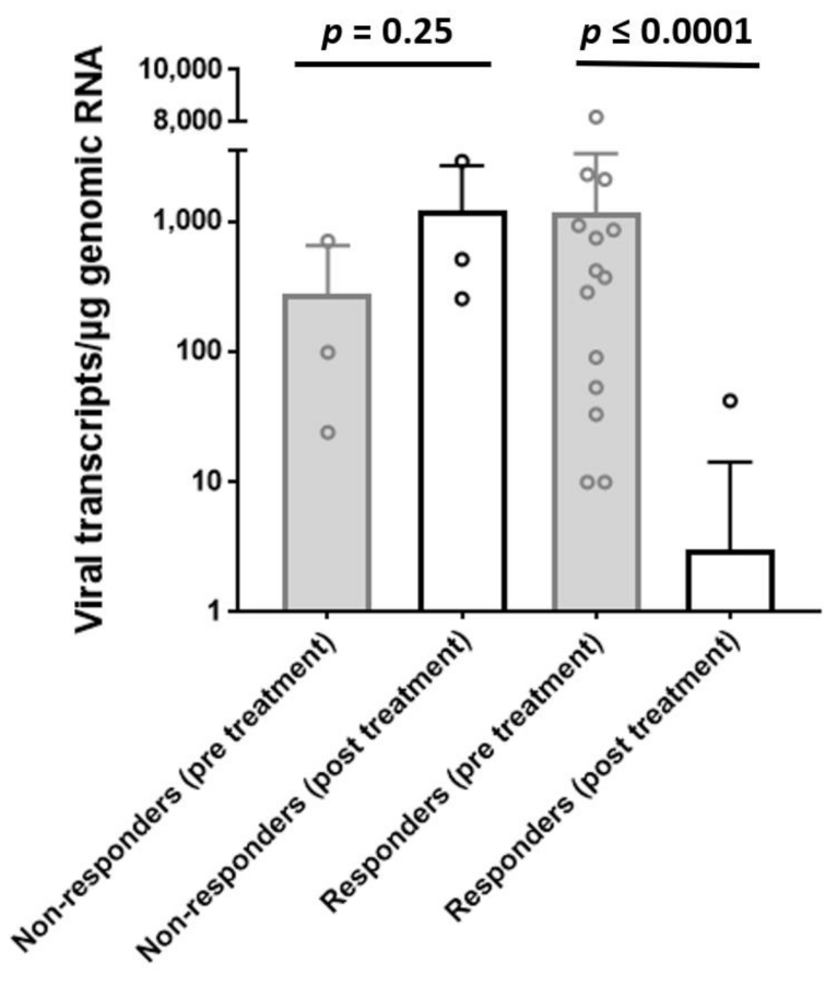 Jcm 10 01928 g002 Jcm 10 01928 g002