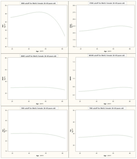 https://www.mdpi.com/jcm/jcm-10-01975/article_deploy/html/images/jcm-10-01975-g001-550.jpg