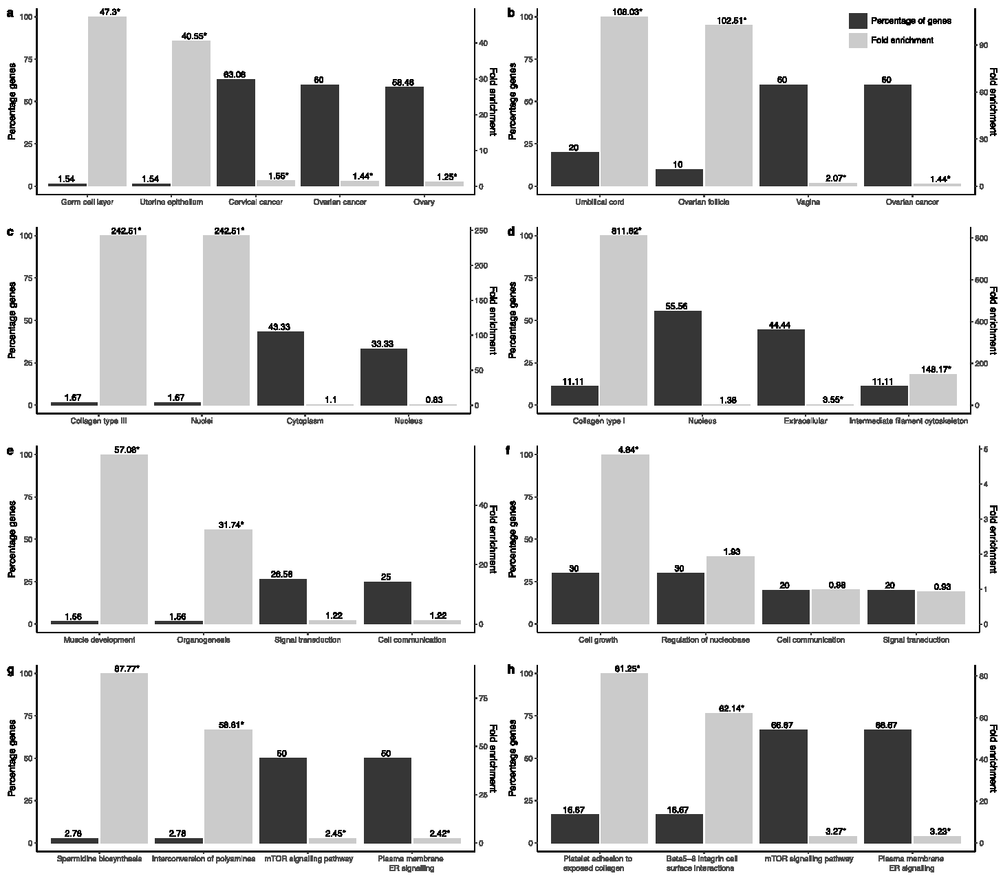 Jcm 10 01979 g002 Jcm 10 01979 g002