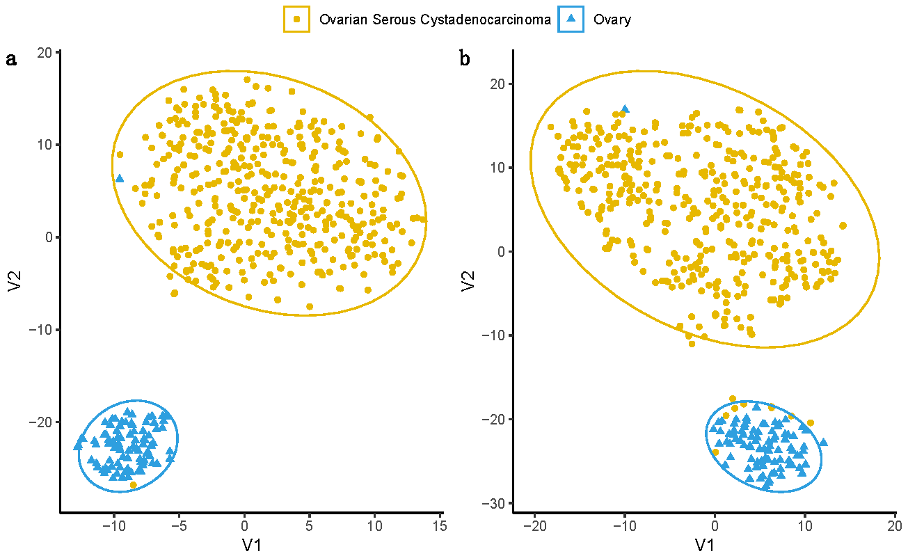 Jcm 10 01979 g006 Jcm 10 01979 g006