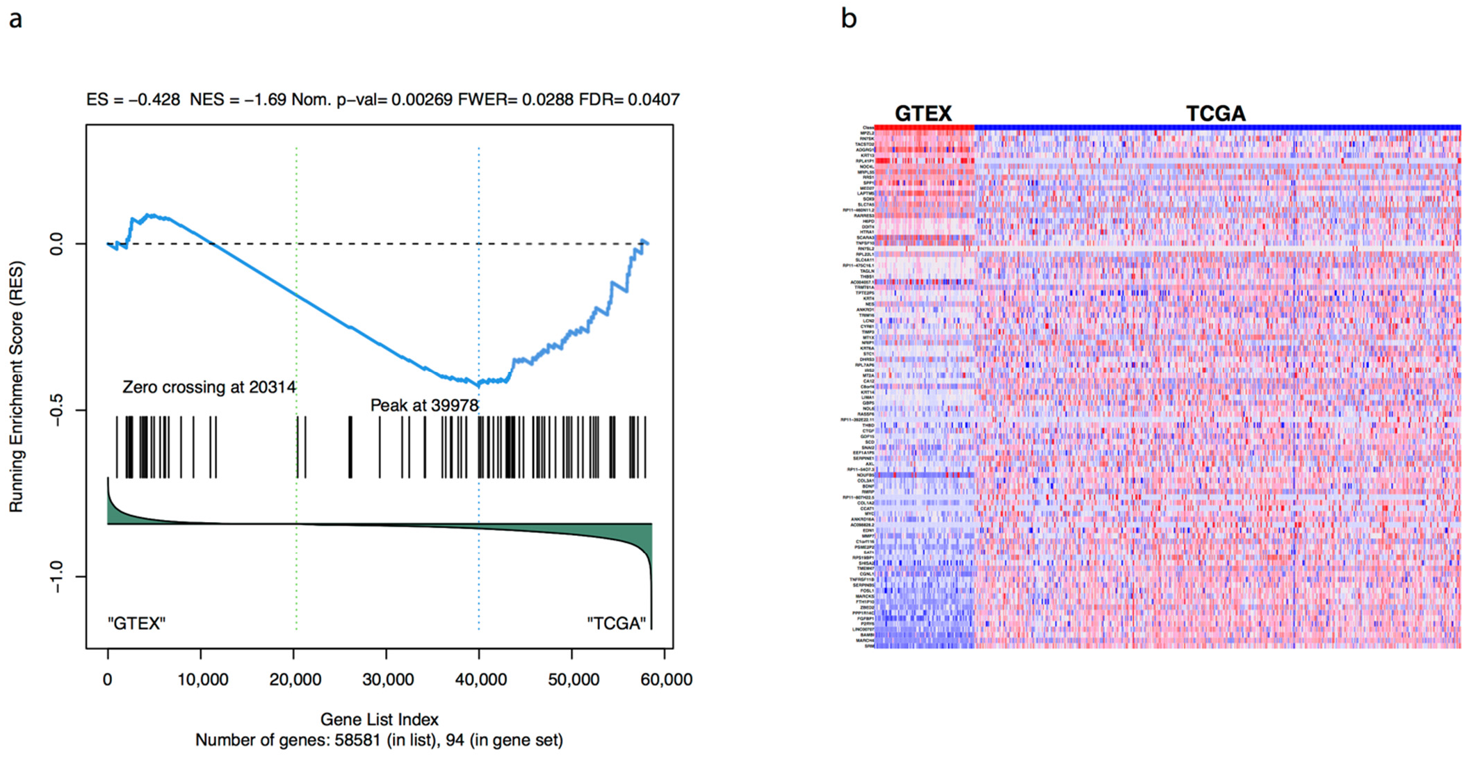 Jcm 10 01979 g007 Jcm 10 01979 g007