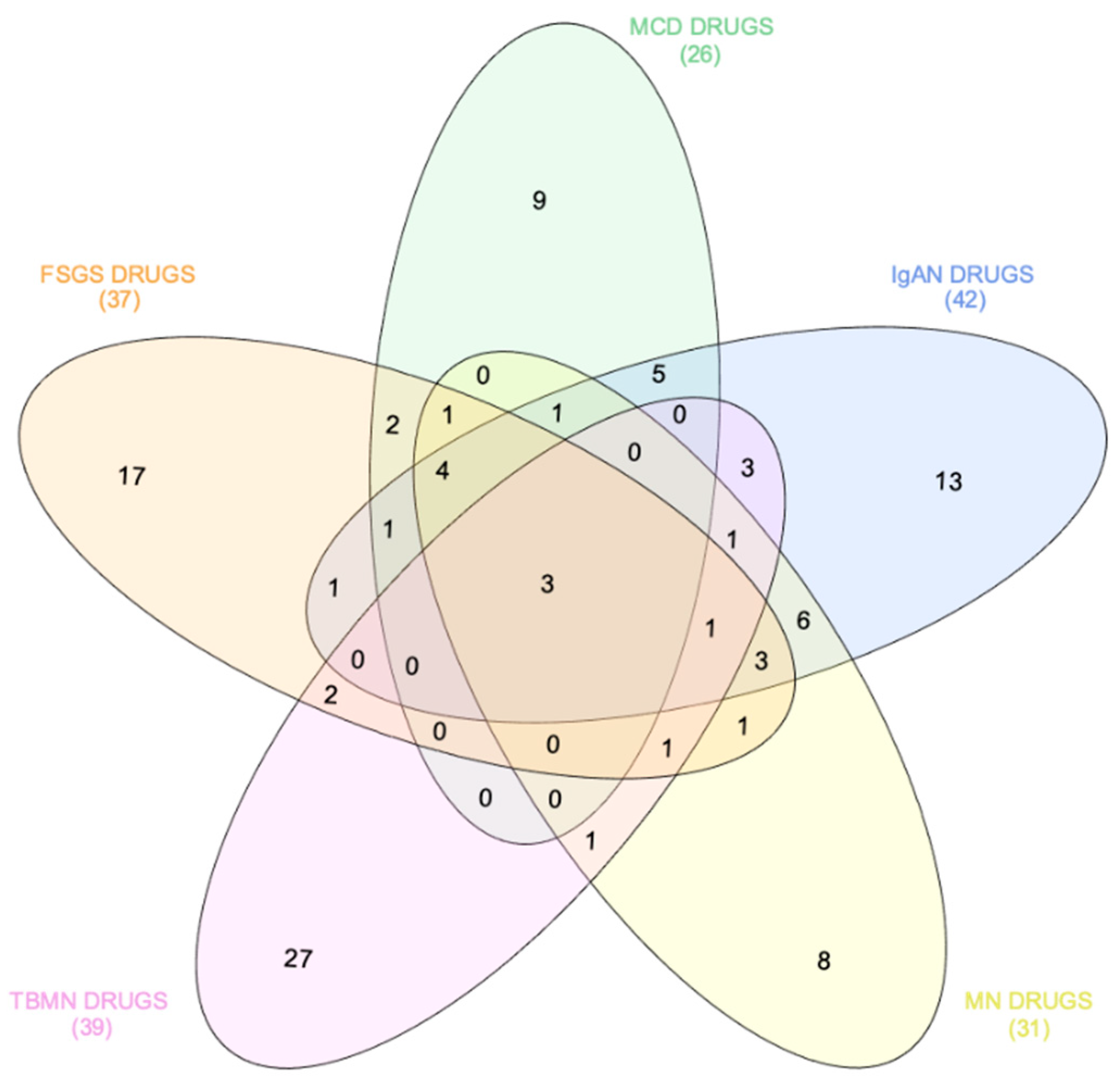 Jcm 10 02262 g003 Jcm 10 02262 g003