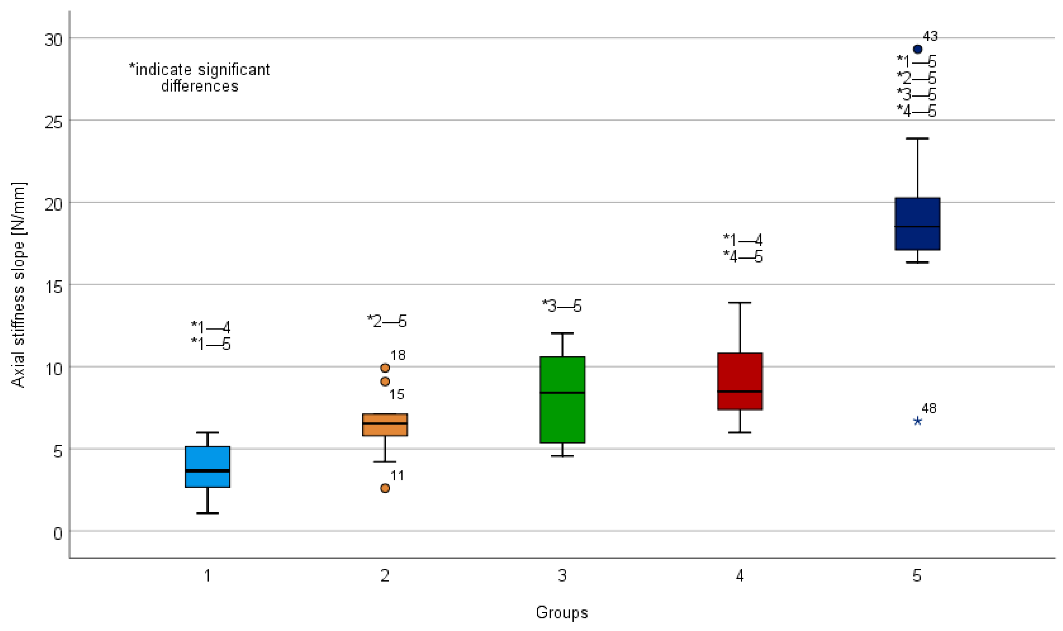Jcm 10 02326 g005 Jcm 10 02326 g005