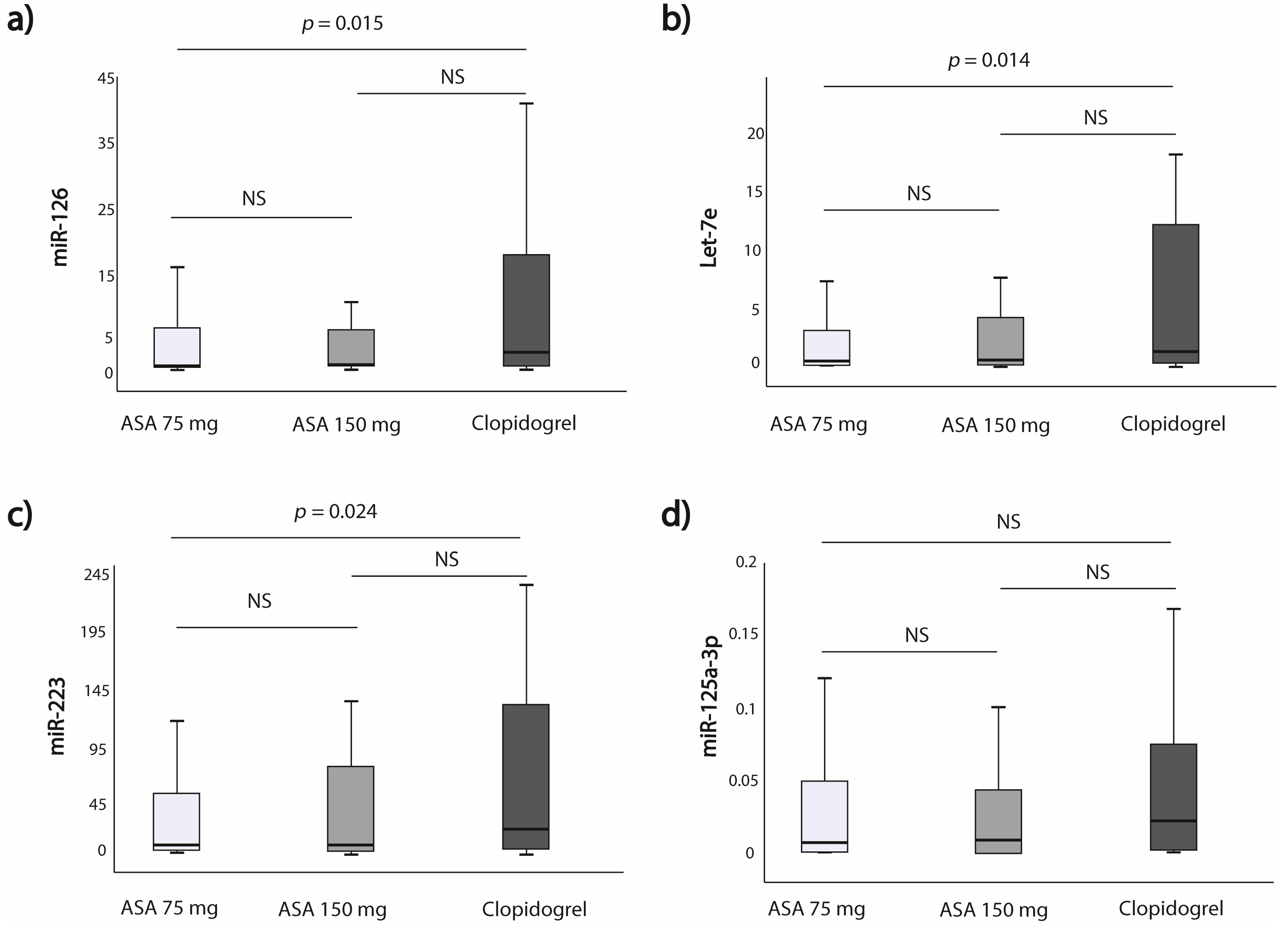 Jcm 10 02371 g003 Jcm 10 02371 g003