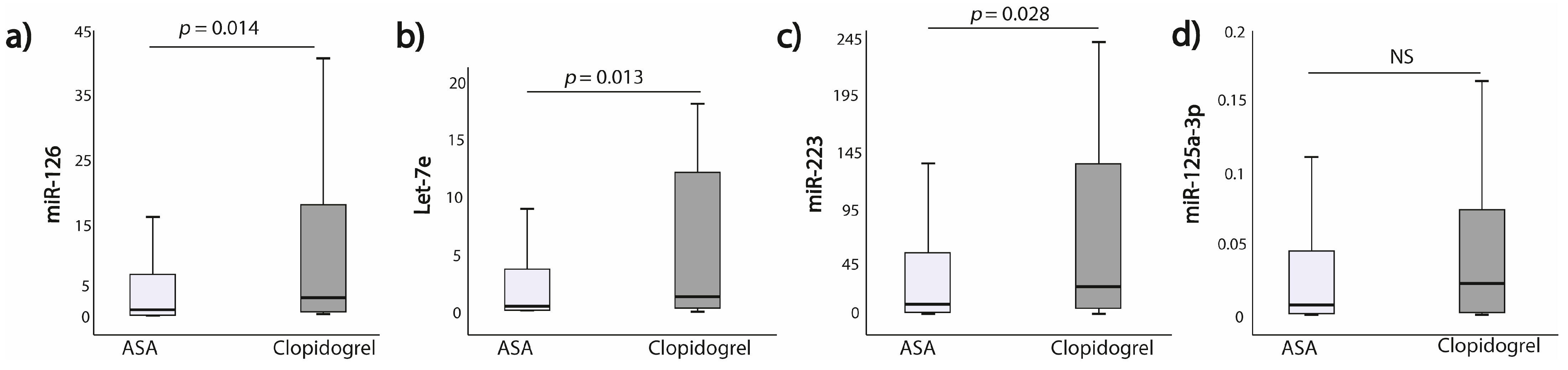 Jcm 10 02371 g004 Jcm 10 02371 g004