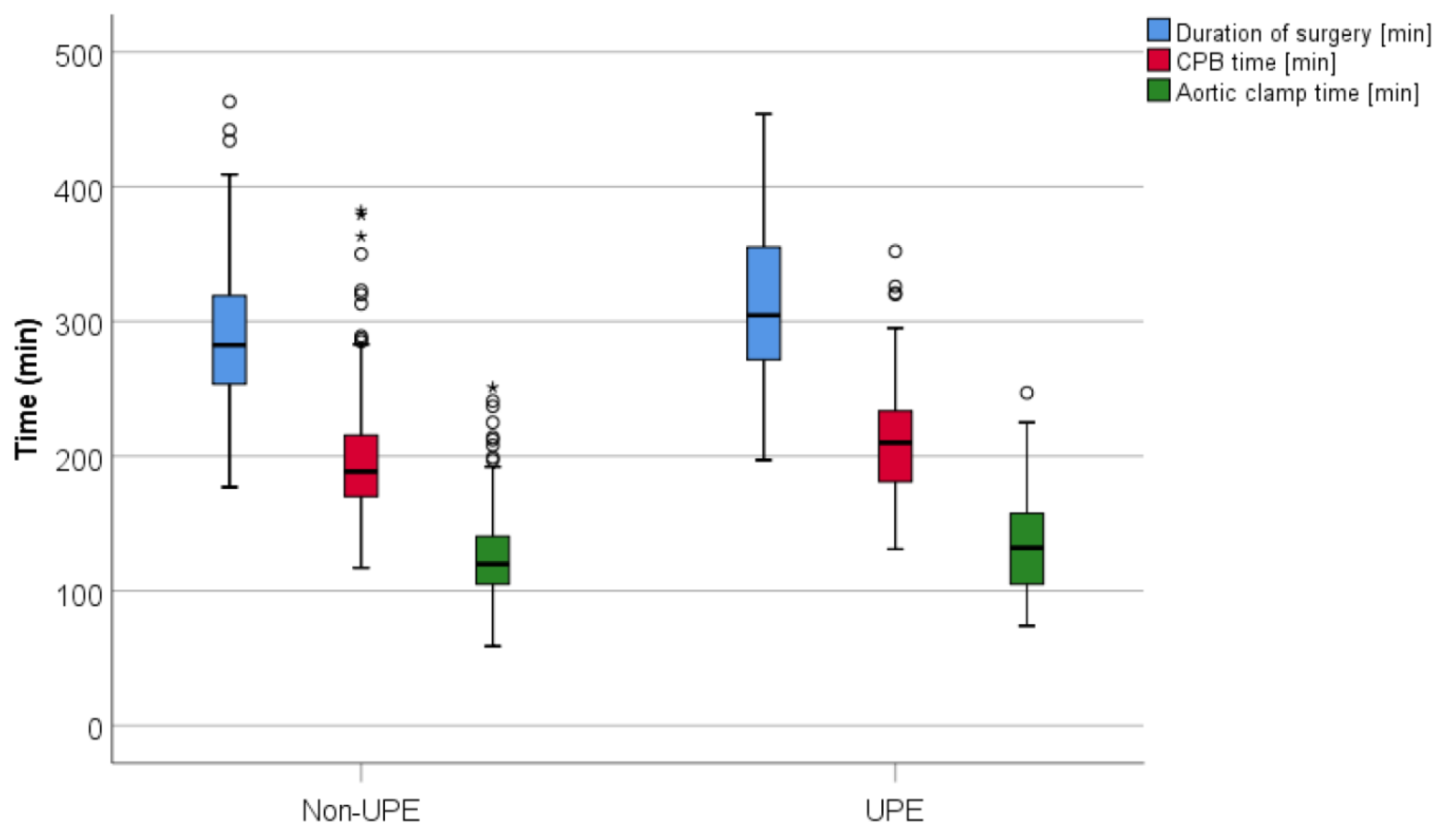 Jcm 10 02411 g004 Jcm 10 02411 g004