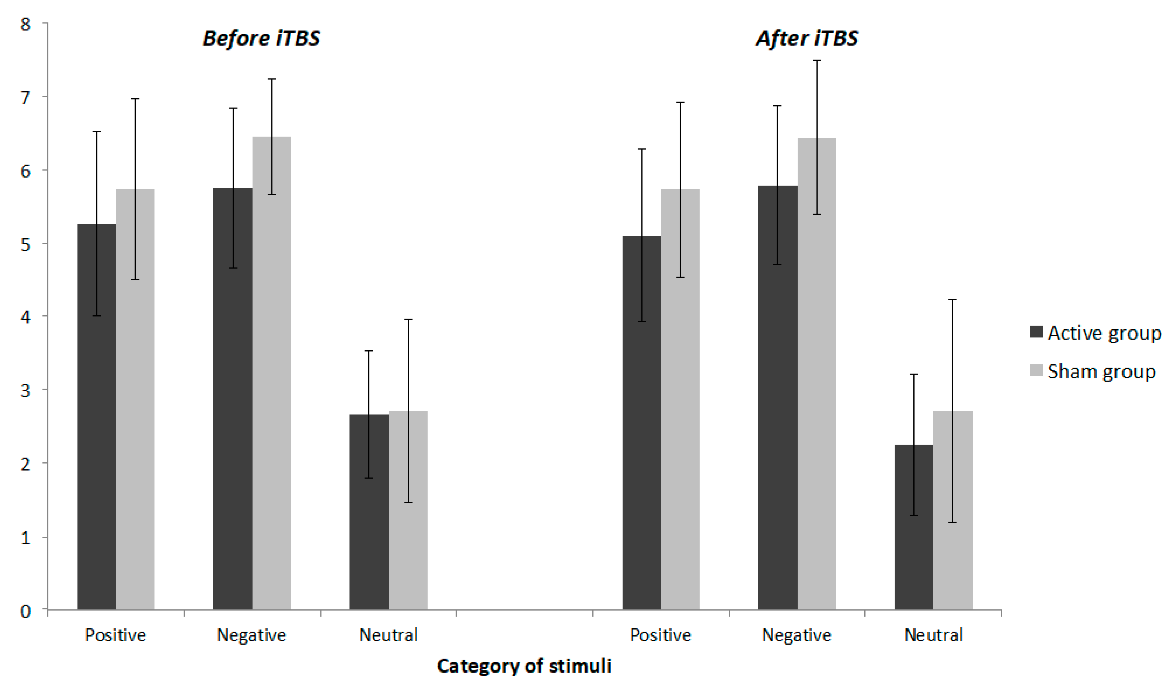 Jcm 10 02449 g003 Jcm 10 02449 g003
