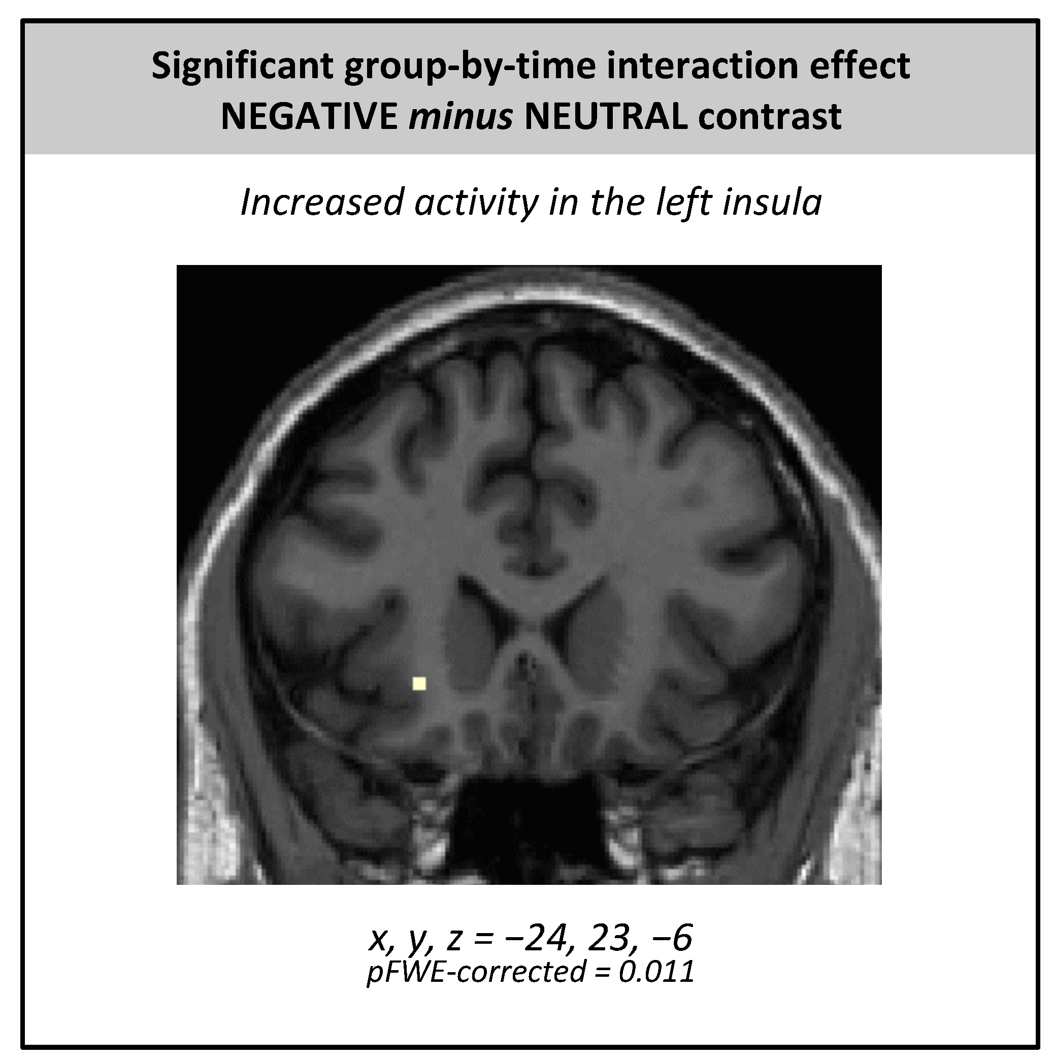 Jcm 10 02449 g004 Jcm 10 02449 g004