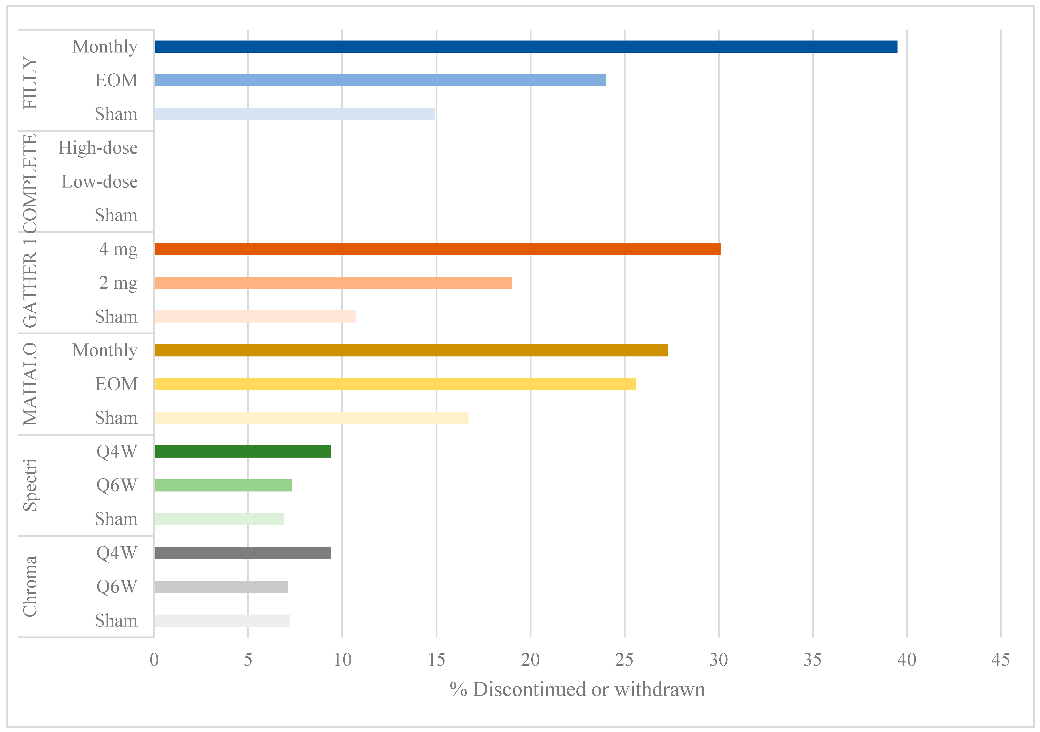 Jcm 10 02580 g002 Jcm 10 02580 g002