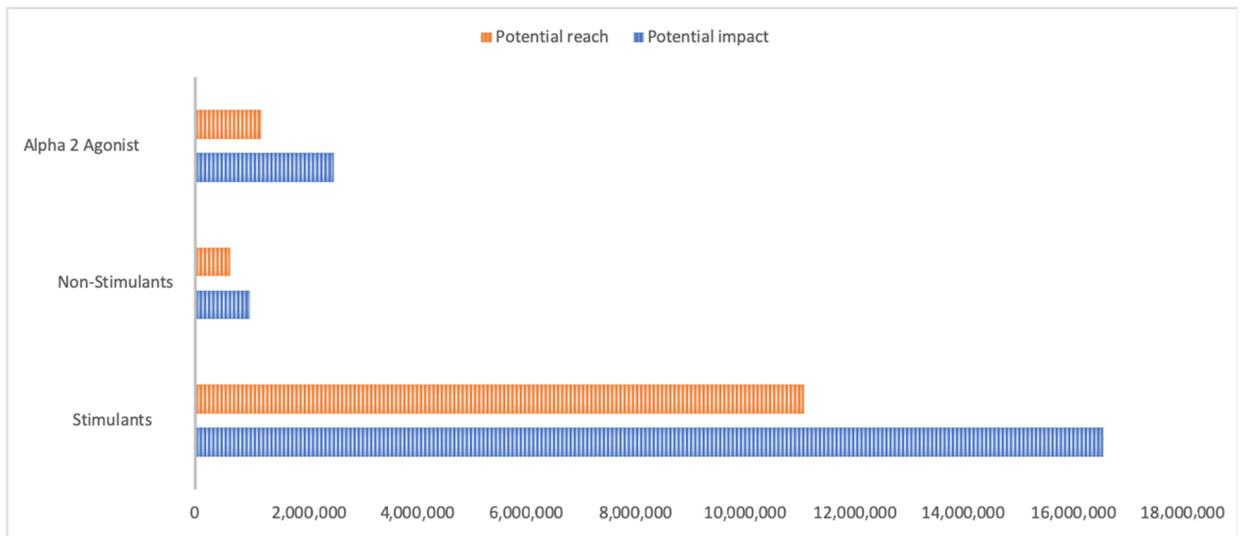 Jcm 10 02668 g002 Jcm 10 02668 g002