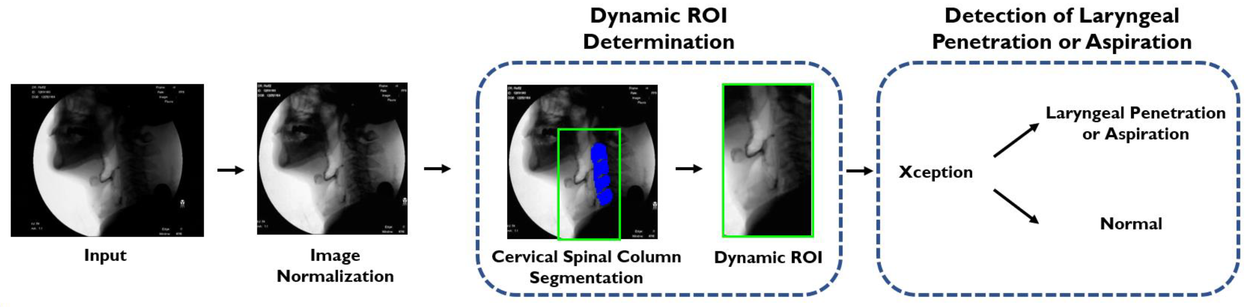 Jcm 10 02681 g001 Jcm 10 02681 g001