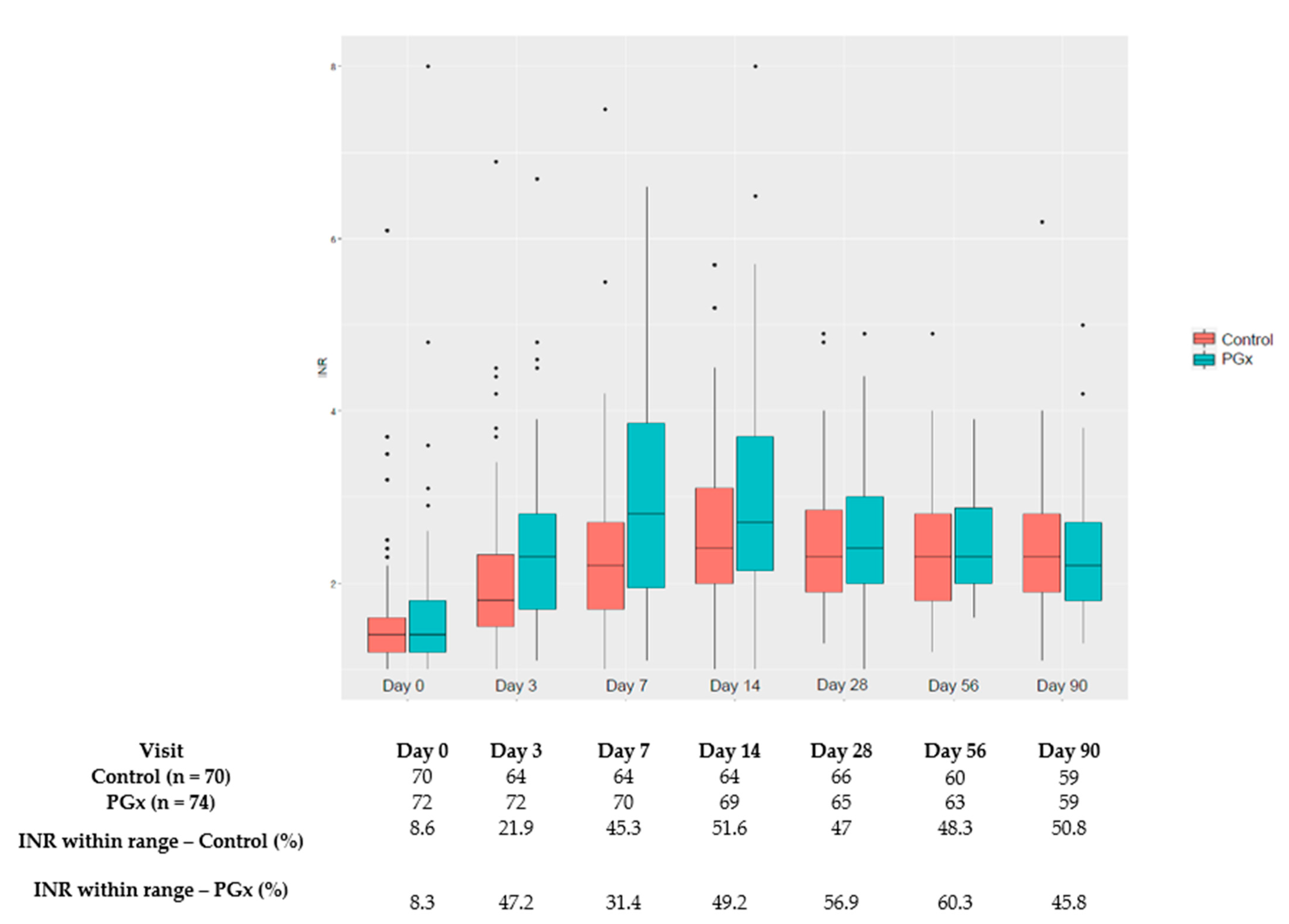 Jcm 10 02949 g002 Jcm 10 02949 g002